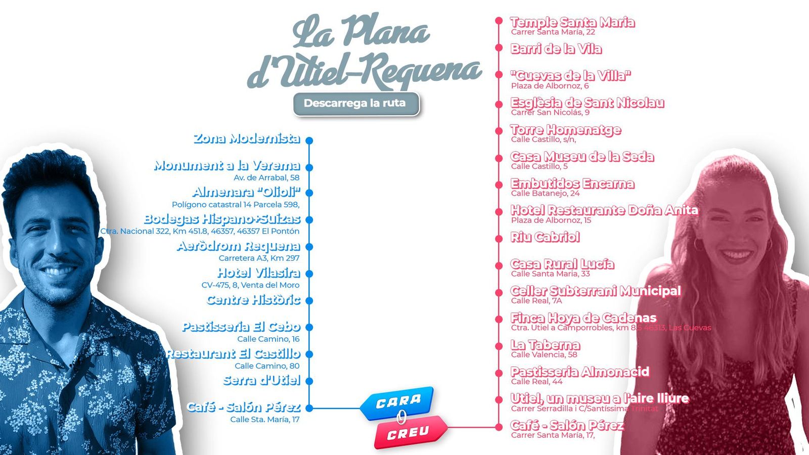 30.11.2020 | Cara o creu: La Plana d'Utiel - Requena