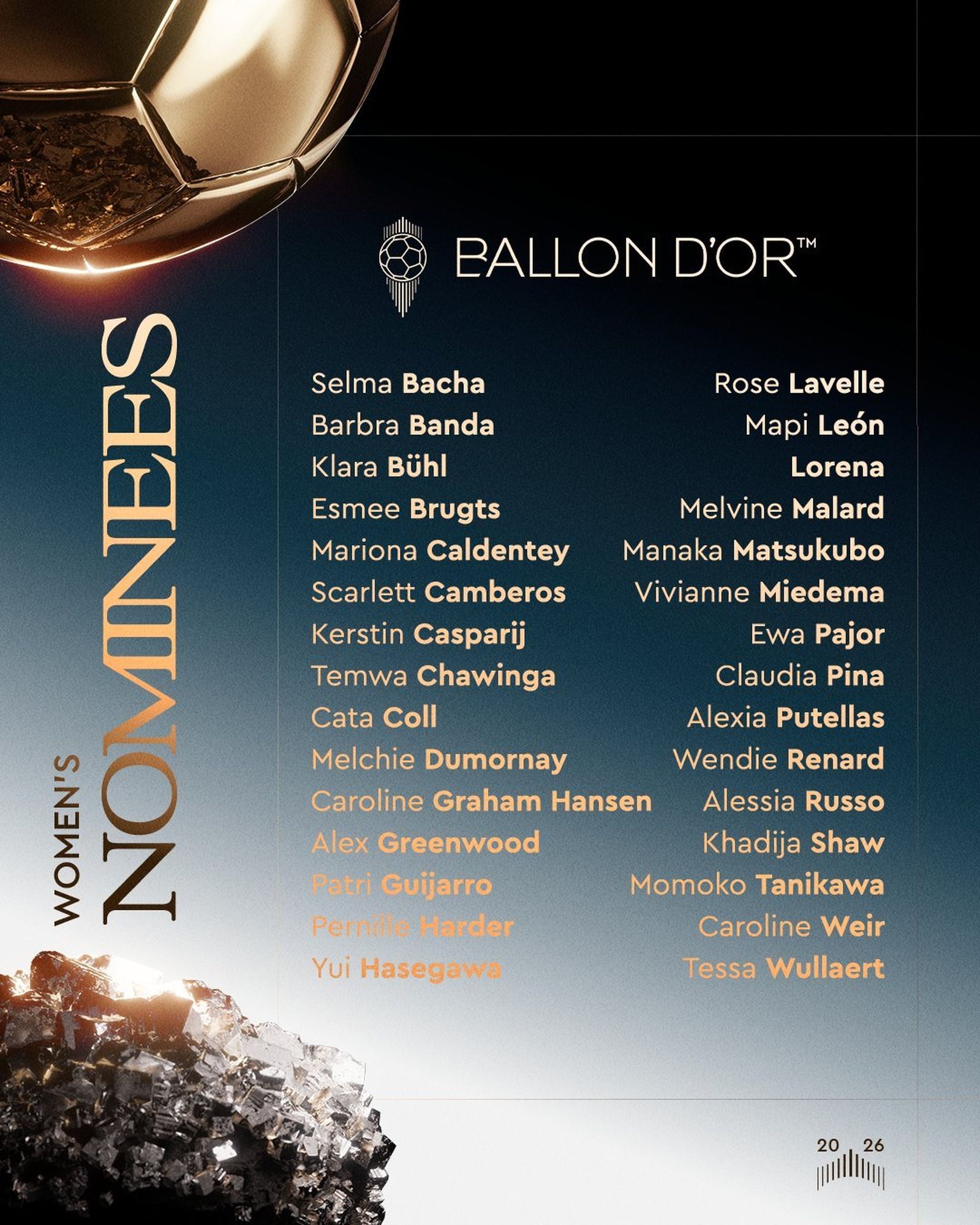 Les 30 candidates al Baló d'Or