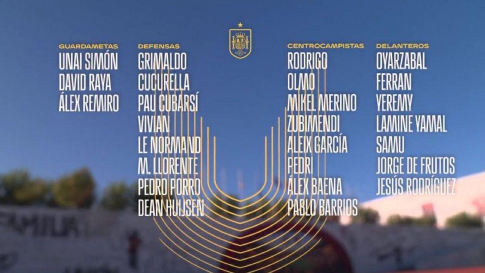 Convocatòria de la Selecció Espanyola