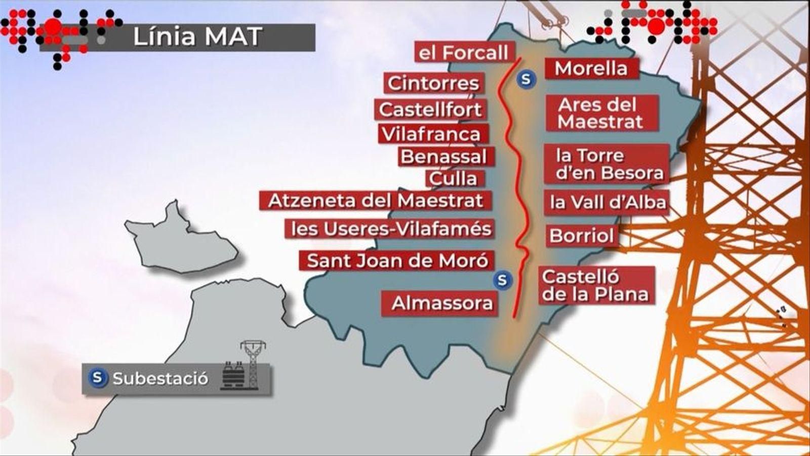 Traçat original de la MAT que va des de Morella fins Almassora