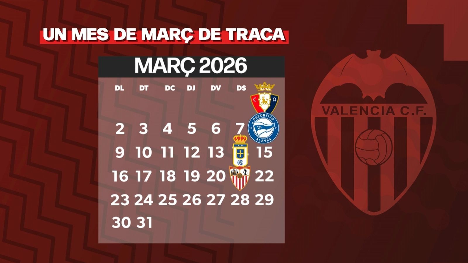 Un març de traca per al València