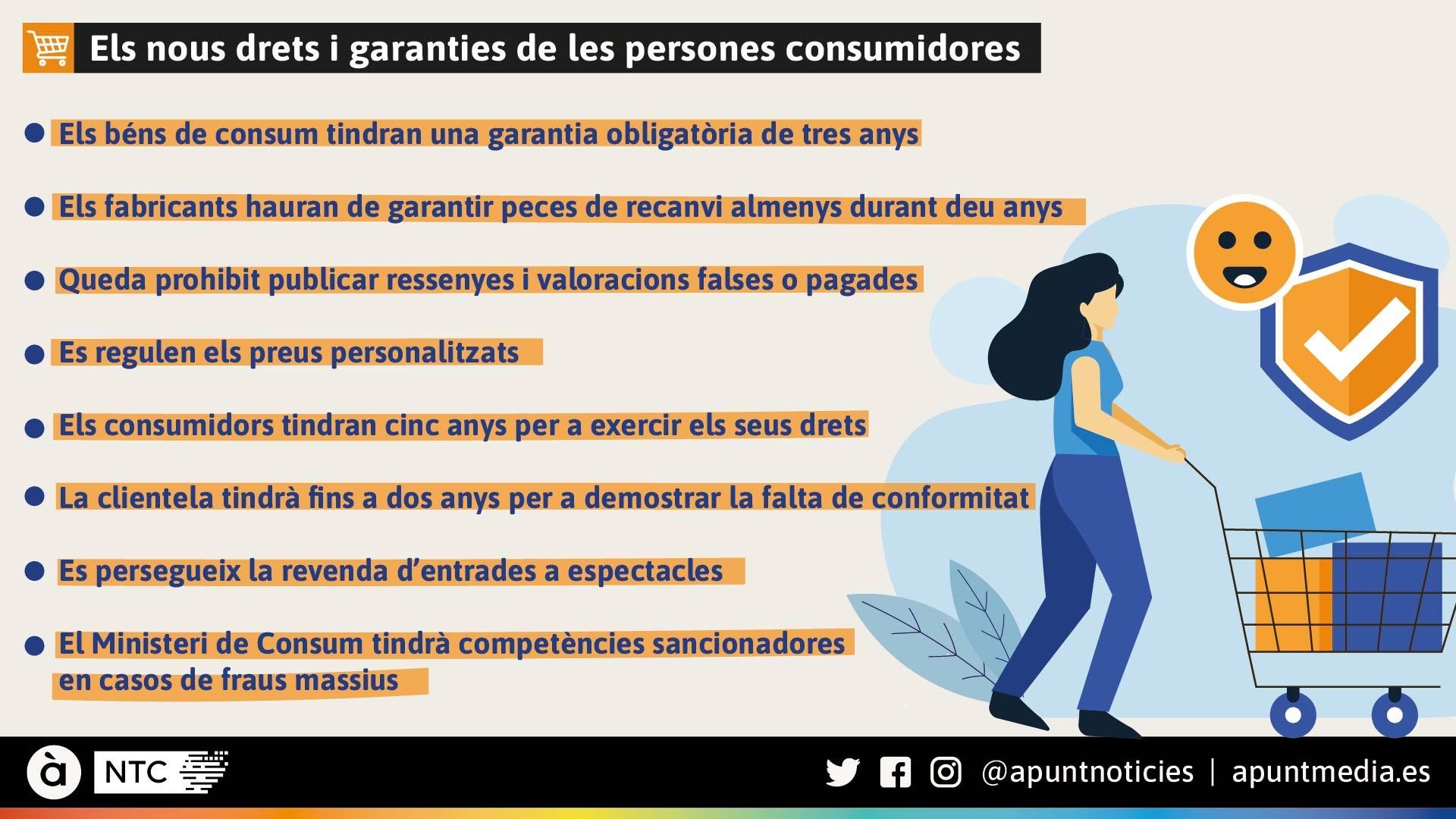 Els nous drets i garanties de les persones consumidores Els nous drets i garanties de les persones consumidores