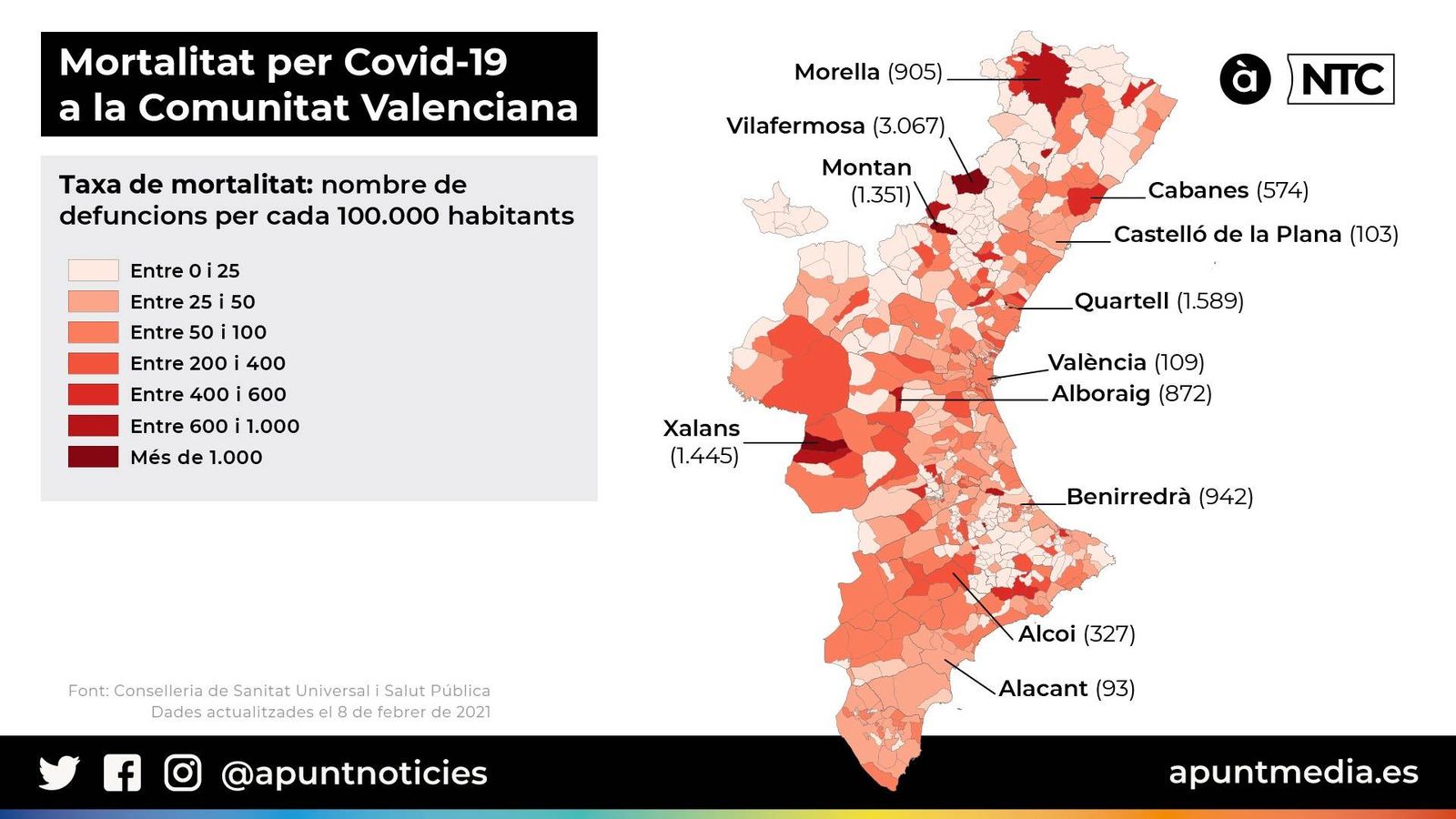 Taxa de mortalitat per cada 100.000 habitants per municipis