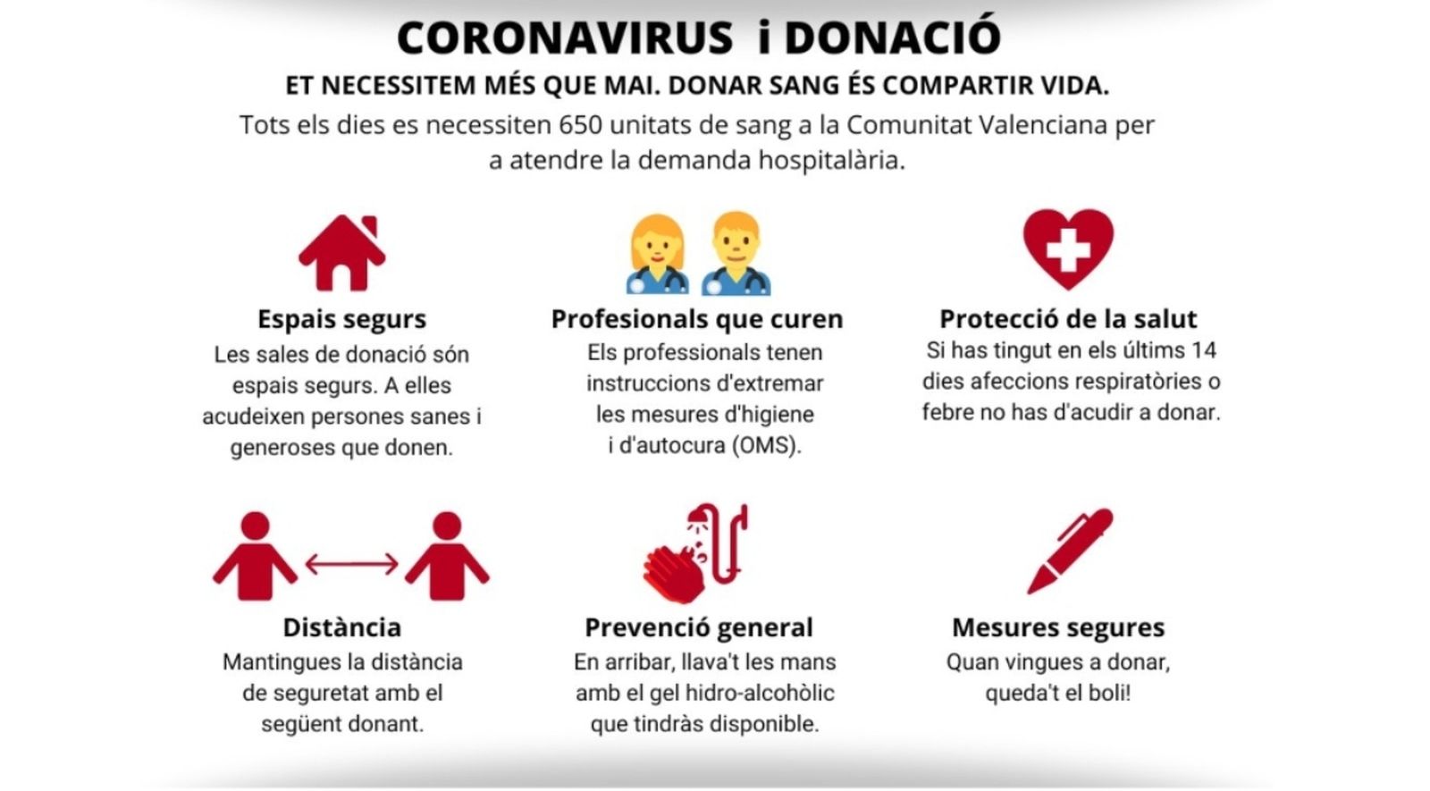 25.03.2020 | 'Les notícies de la nit' entrevista el cap del Servei d'Hemodonació del Centre de Transfusió