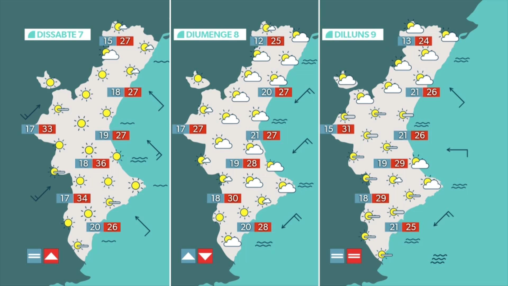 La previsió per al cap de setmana La previsió per al cap de setmana