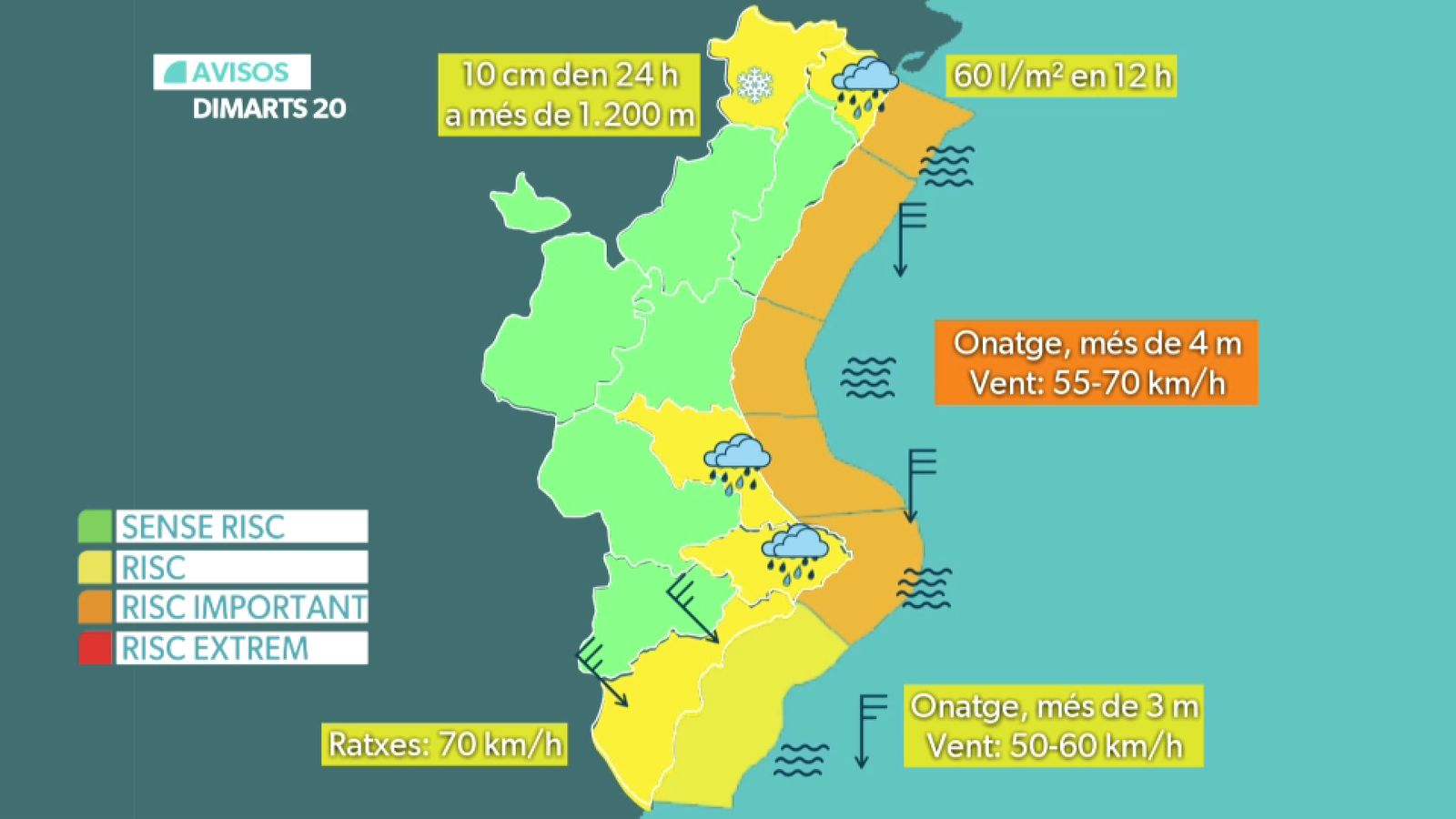 Els avisos actius dimarts 20 de gener