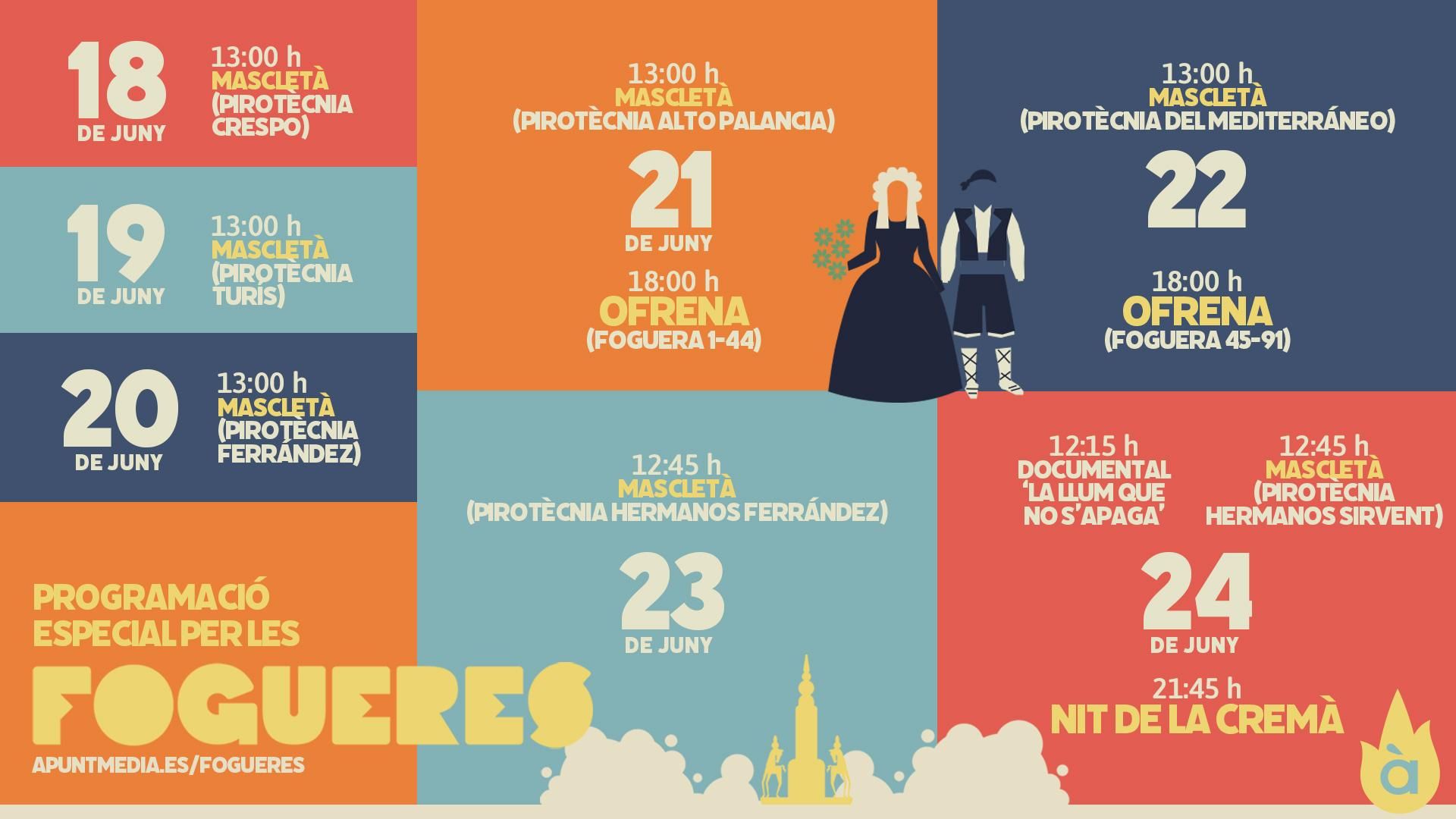 Programació especial Fogueres en À Punt Programació especial Fogueres en À Punt
