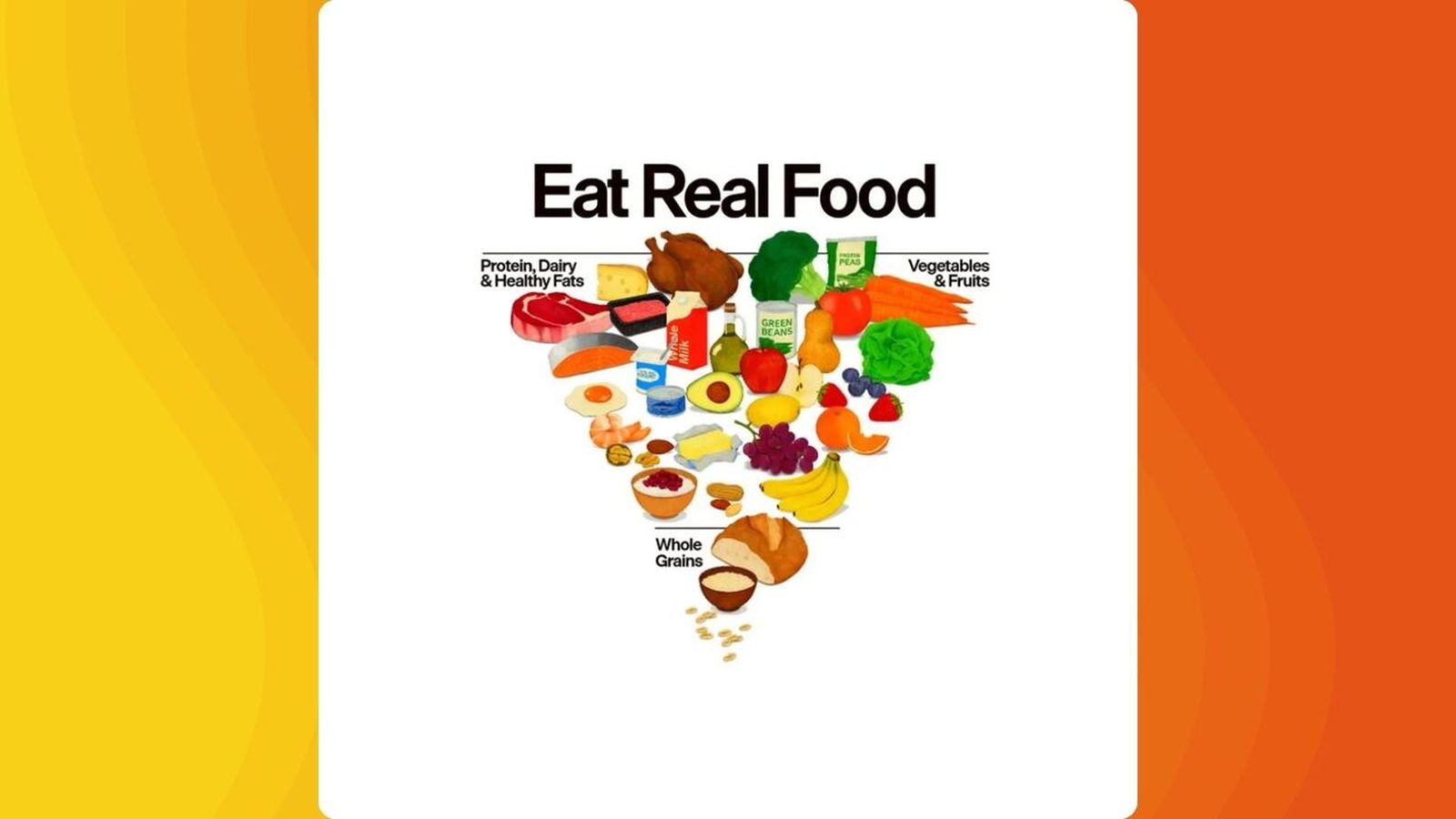 13.01.2026 | "Nutrició", amb Clara Llorens | Així és la nova piràmide alimentària dels EUA