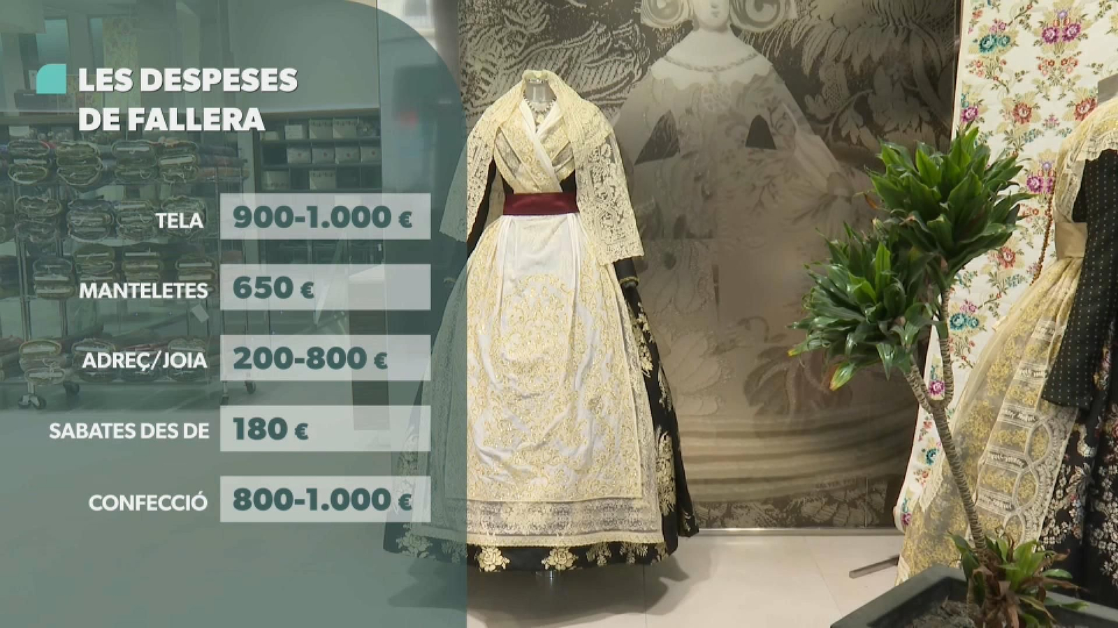 Quant costa de mitjana vestir-se per a l'Ofrena?