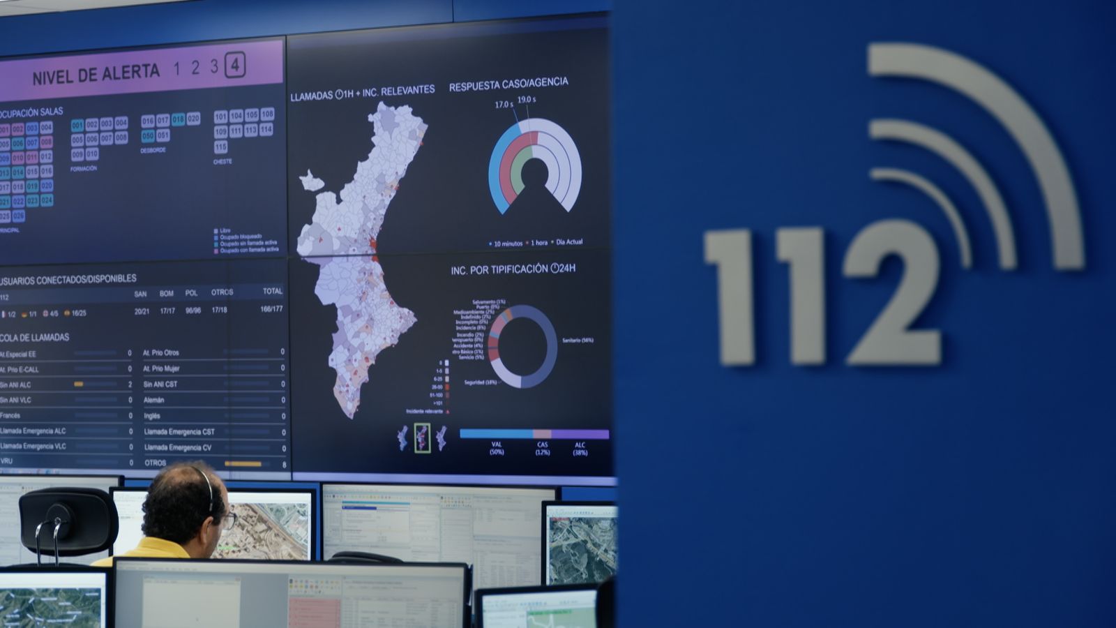 Vigilants de la platja | Vehicles amb història