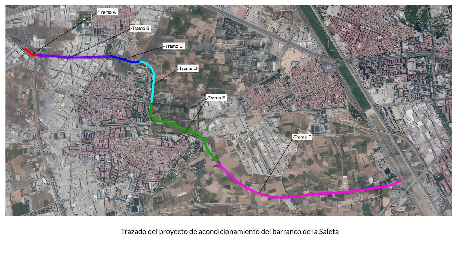 Traçat del projecte de condicionament del barranc de la Saleta, per trams