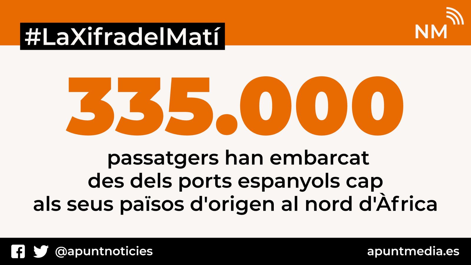 Les dades de l\'operació Pas de l\'Estret