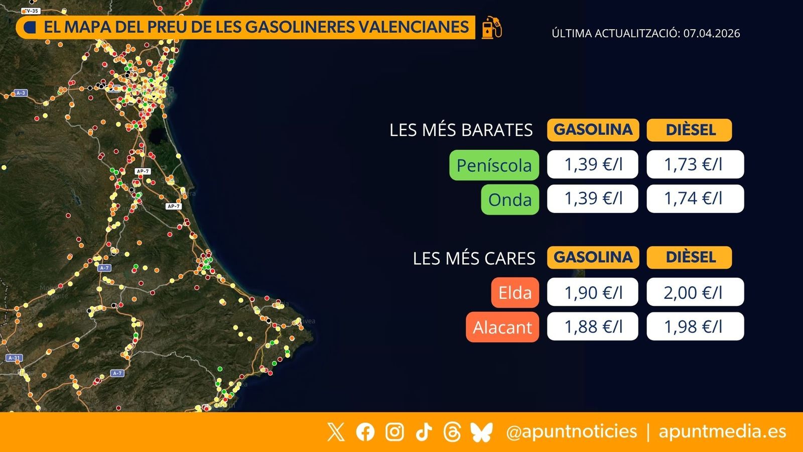El mapa de les gasolineres valencianes