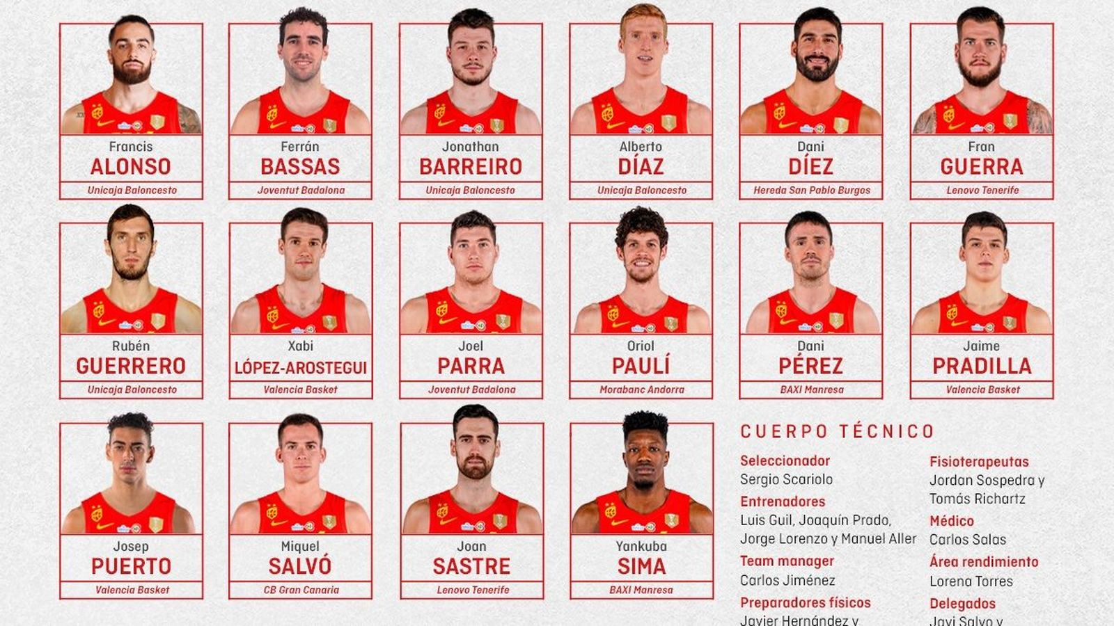 Convocatòria de la selecció espanyola