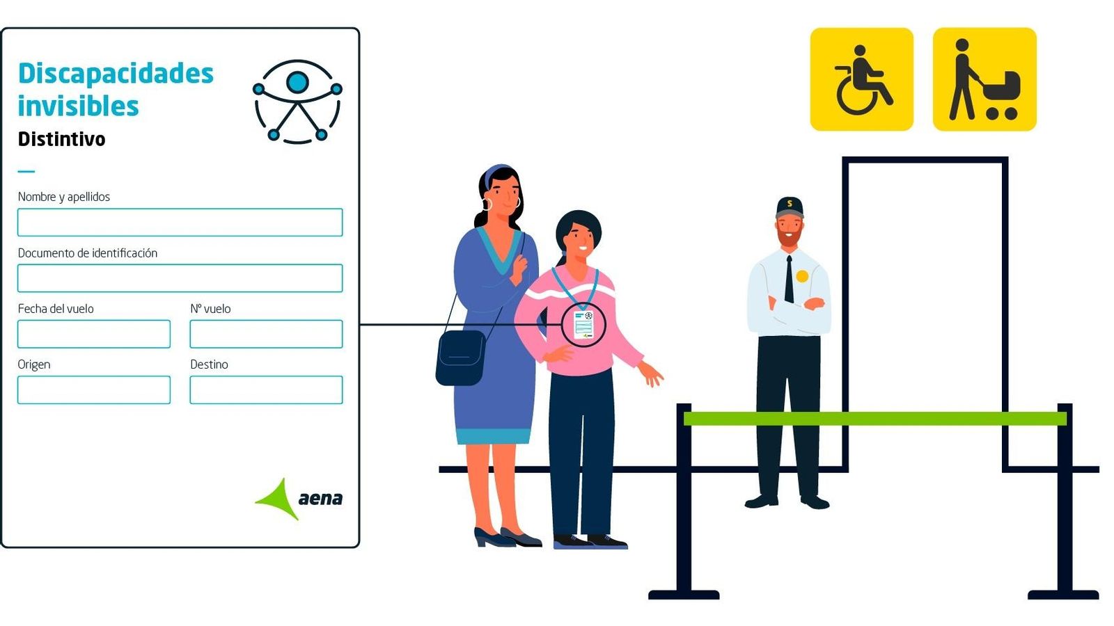 Distintiu de capacitats invisbles d'Aena