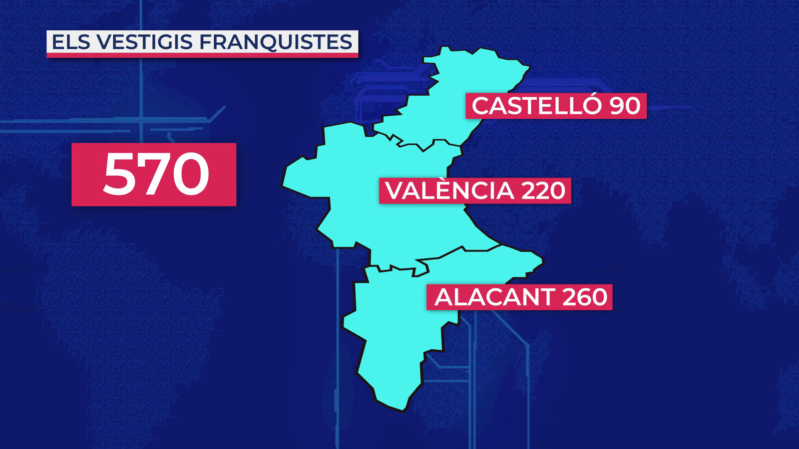 El llarg camí per a l’eliminació dels vestigis franquistes
