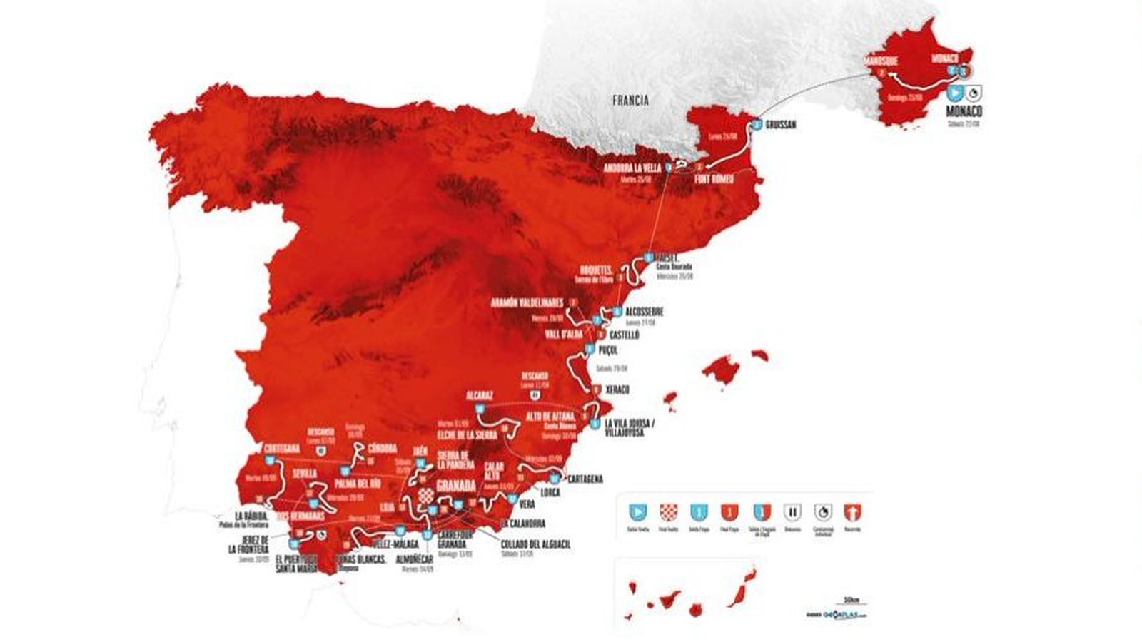 Recorregut de La Vuelta 2026