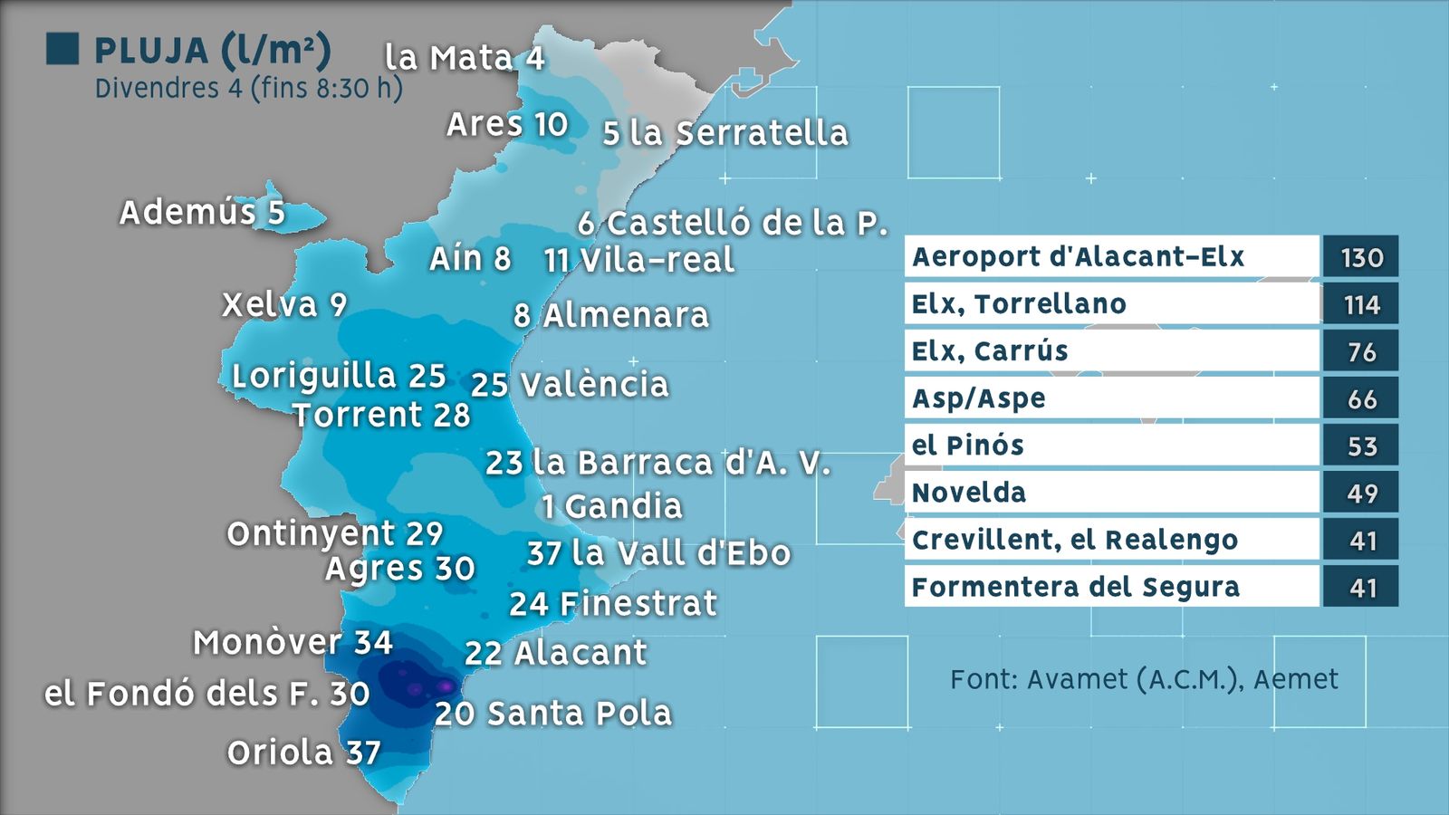 Precipitacions de la nit de dijous al nostre territori