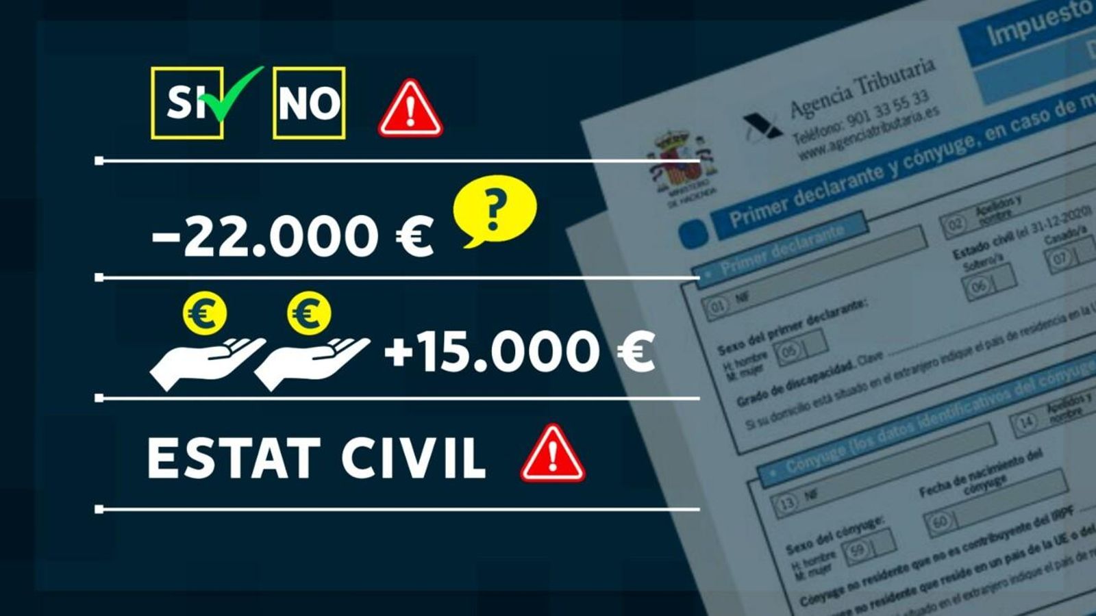 Novetats de la campanya de la renda