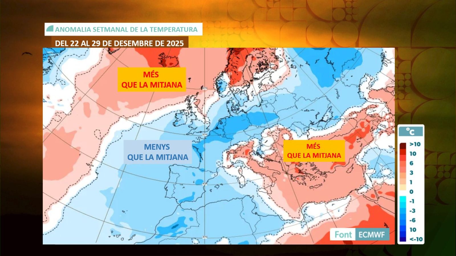 ANOMALIA SETMANAL DE LA TEMPERATURA
