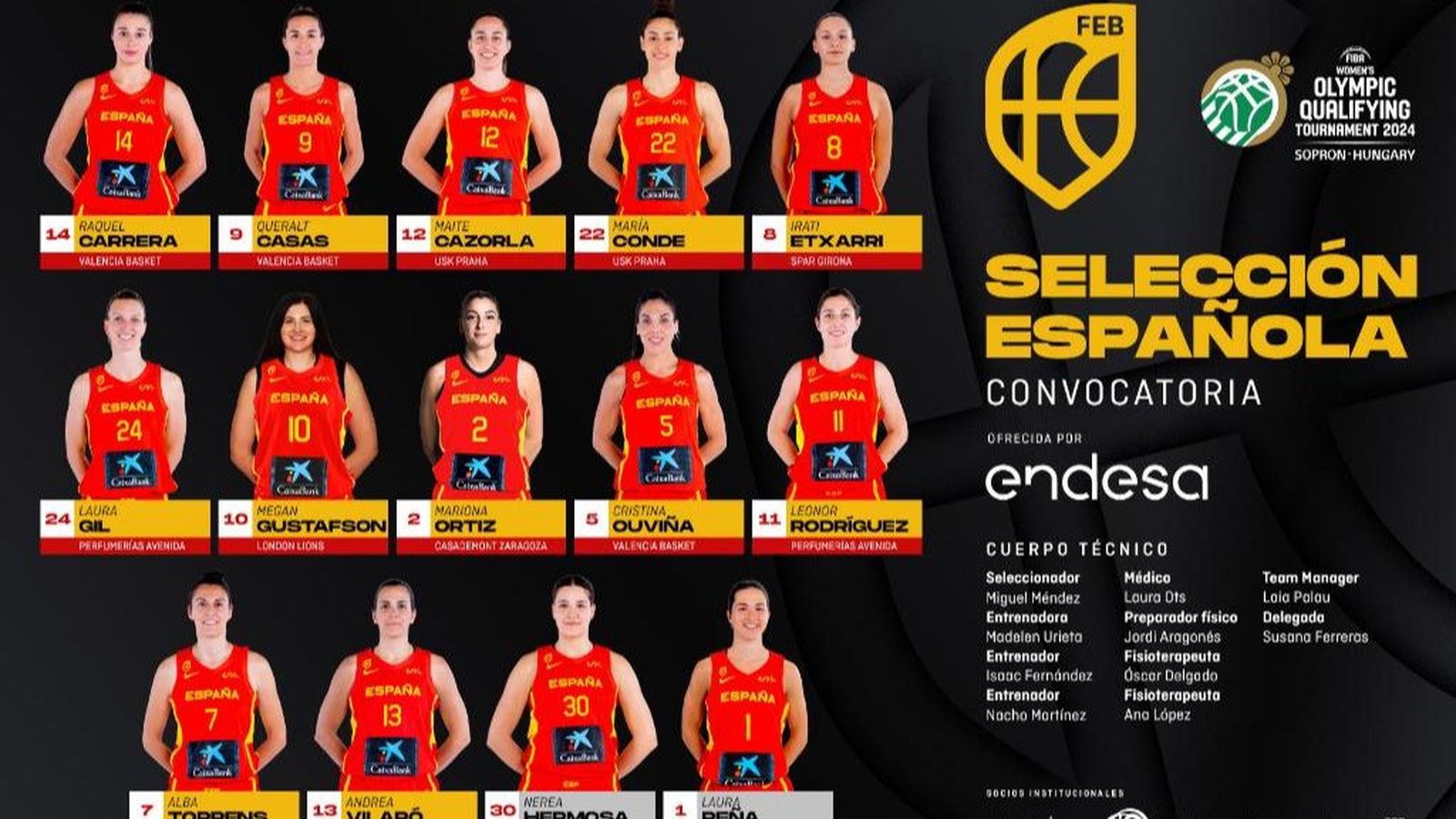 Convocatòria de la selecció espanyola de bàsquet per al preolímpic