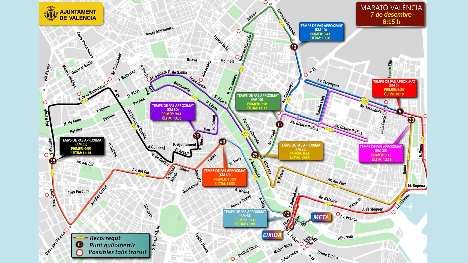 Marató de València 2025: consulta el recorregut i els carrers tallats