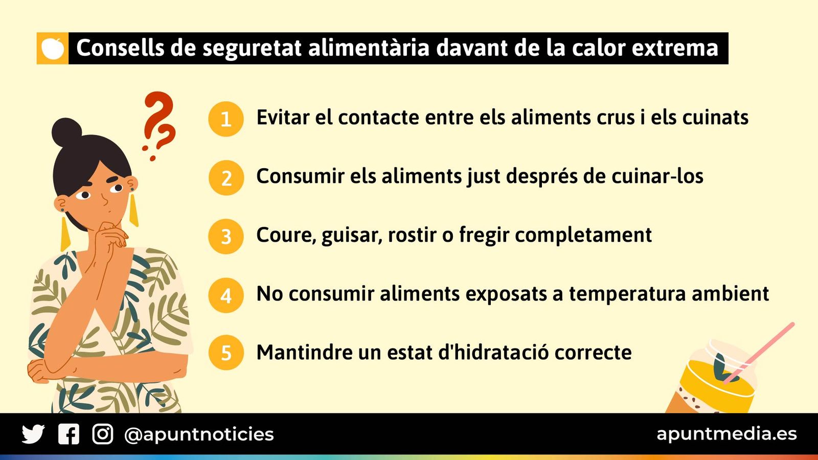 Consells de seguretat alimentària davant de la calor extrema