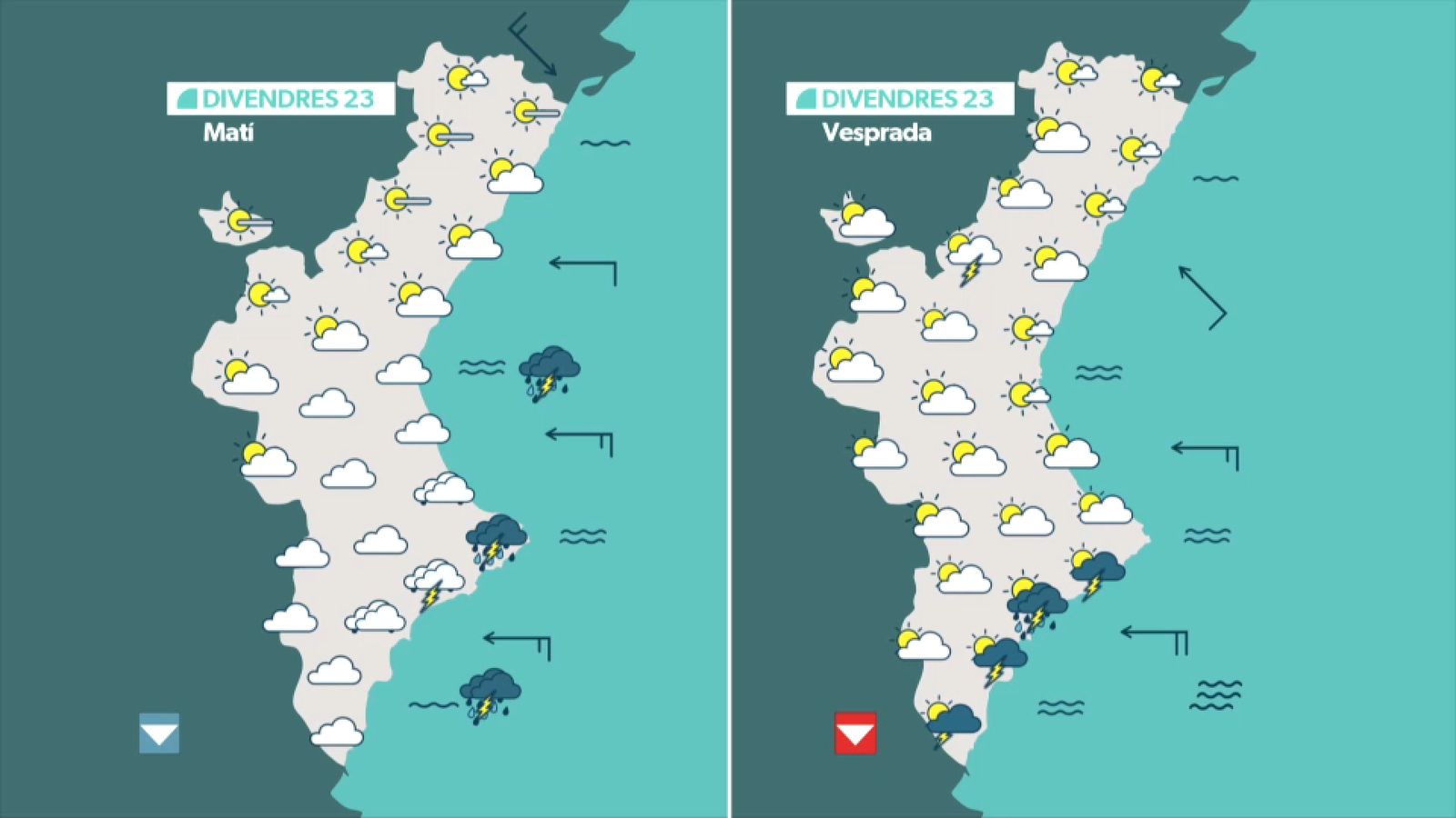 La previsió meteorològica