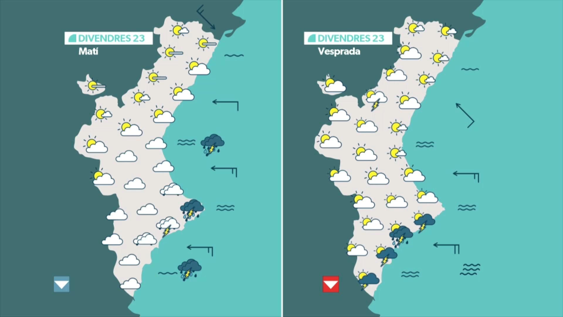 La previsió meteorològica La previsió meteorològica