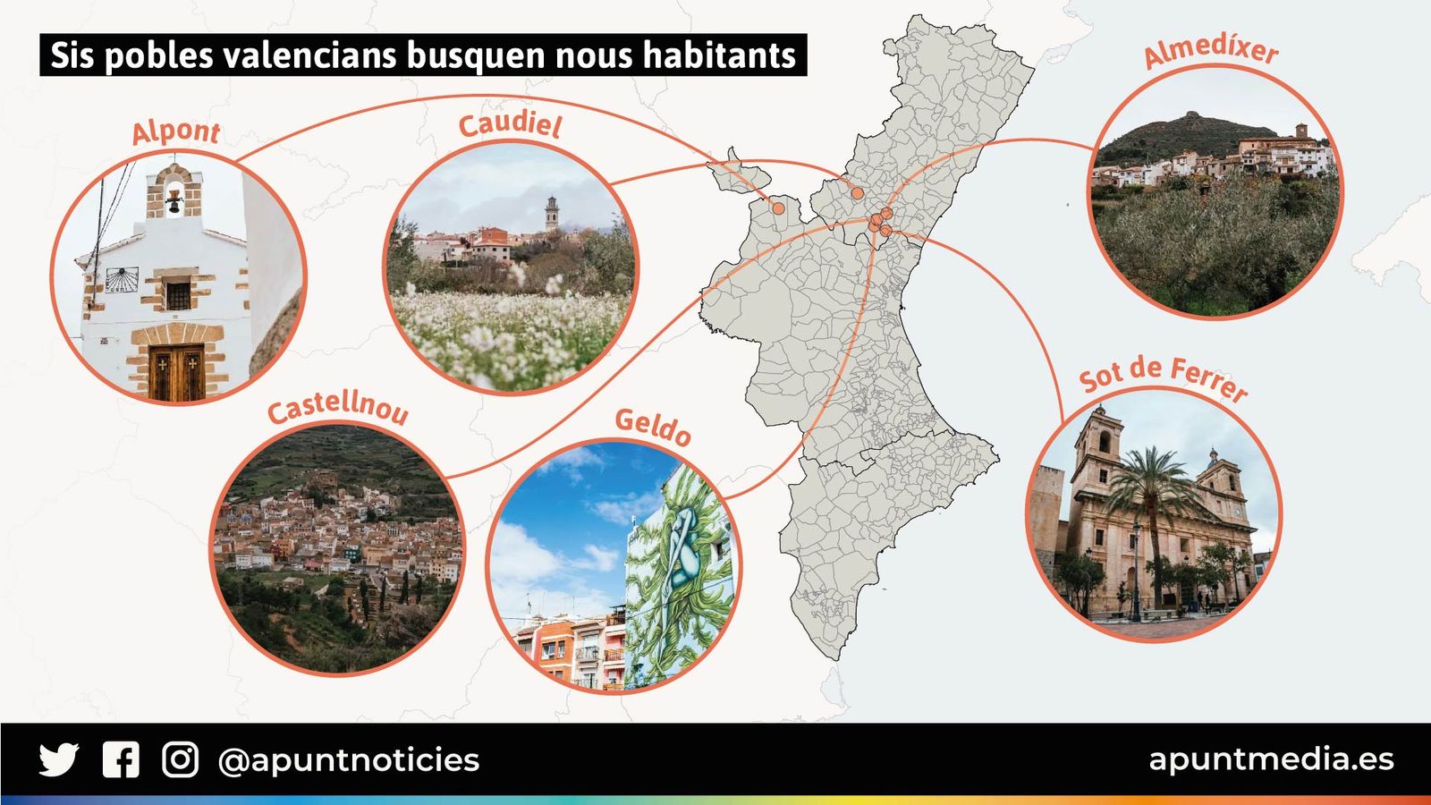 Sis pobles valencians busquen nous habitants
