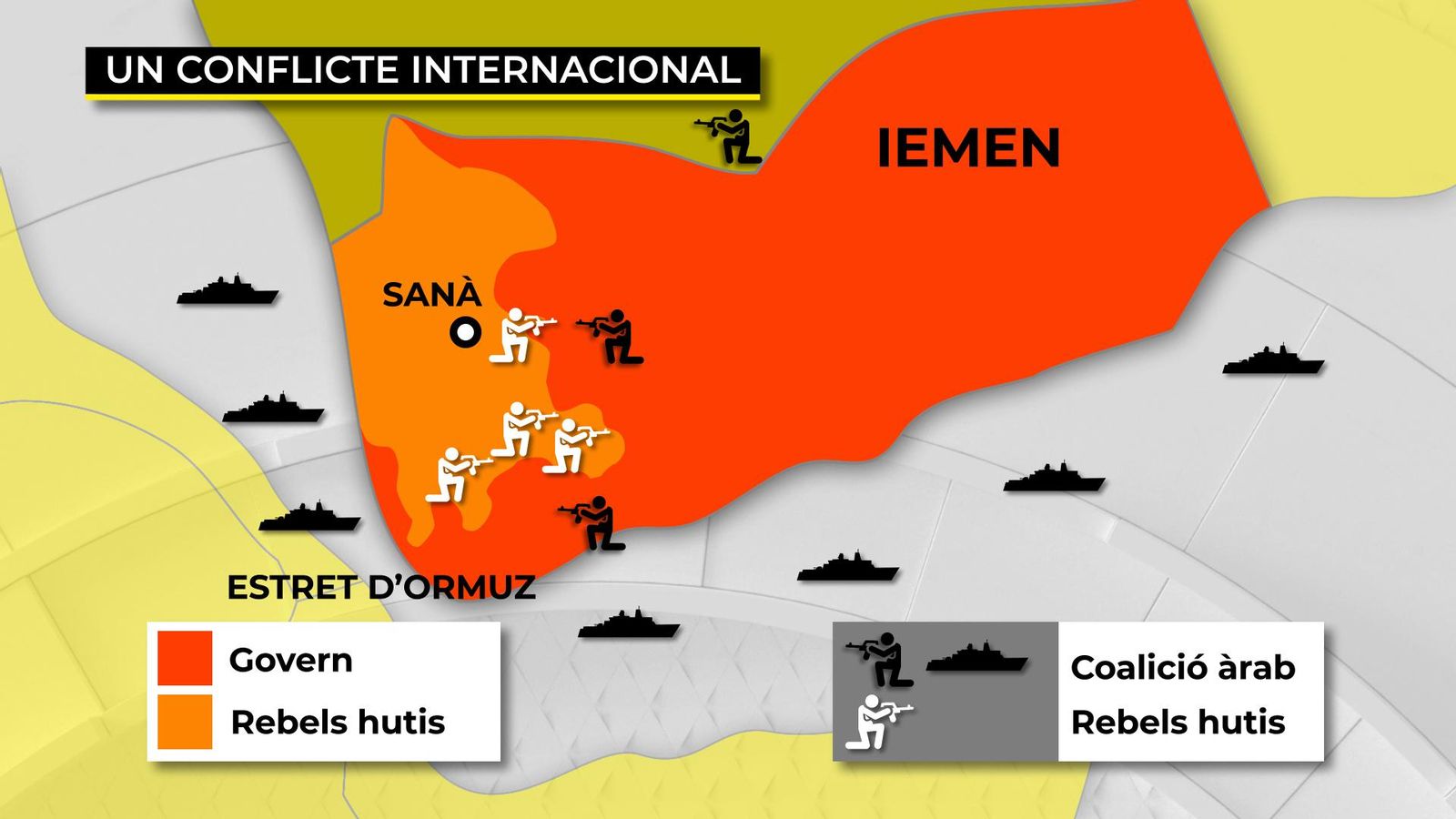 Situació actual del conflicte al Iemen