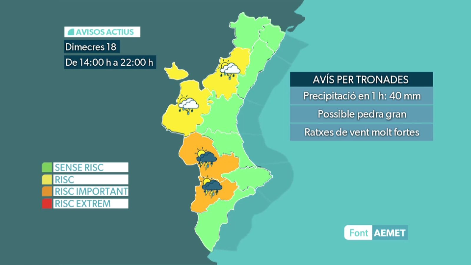 El avisos actius de l'Aemet