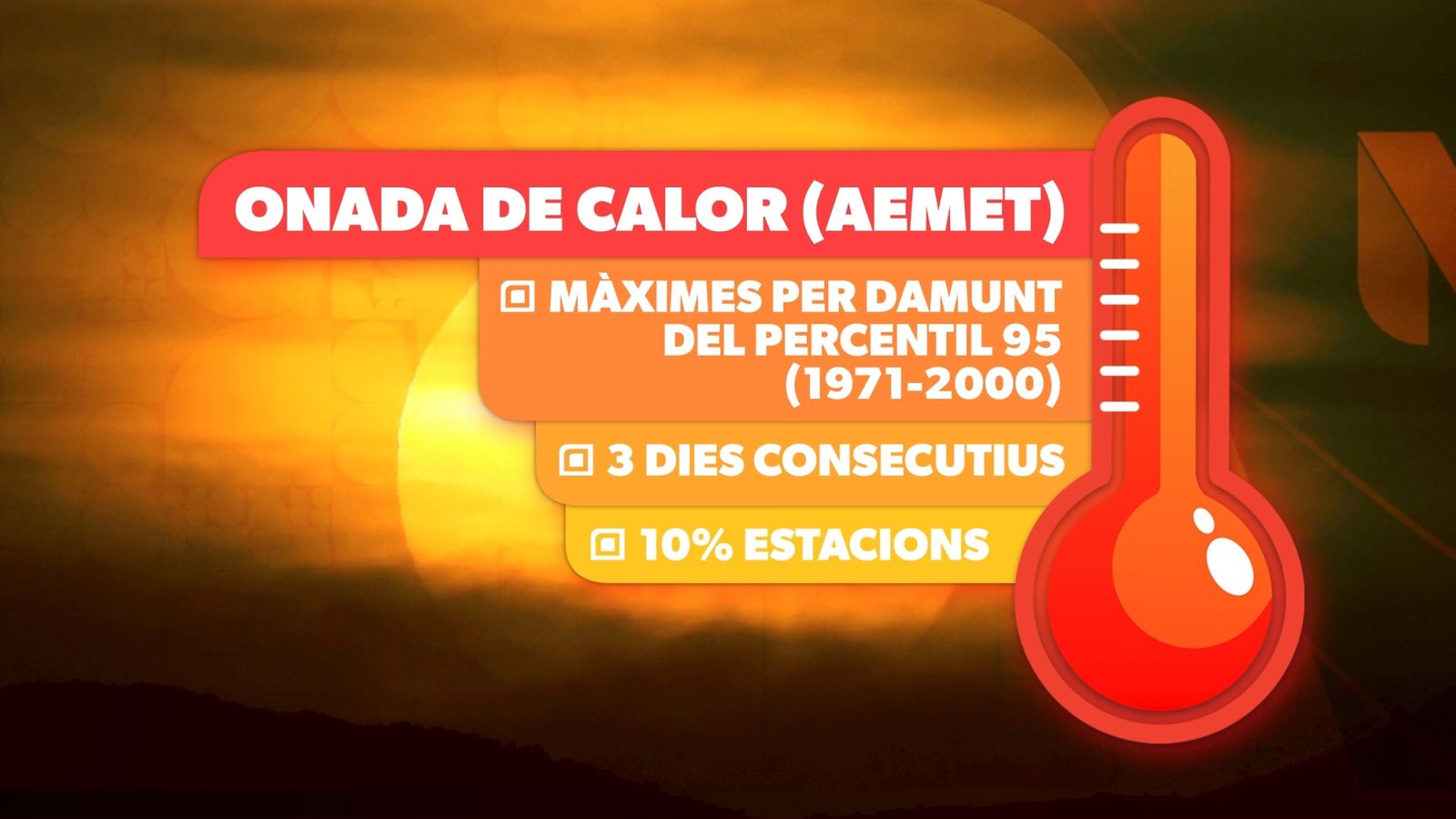 ONADA DE CALOR