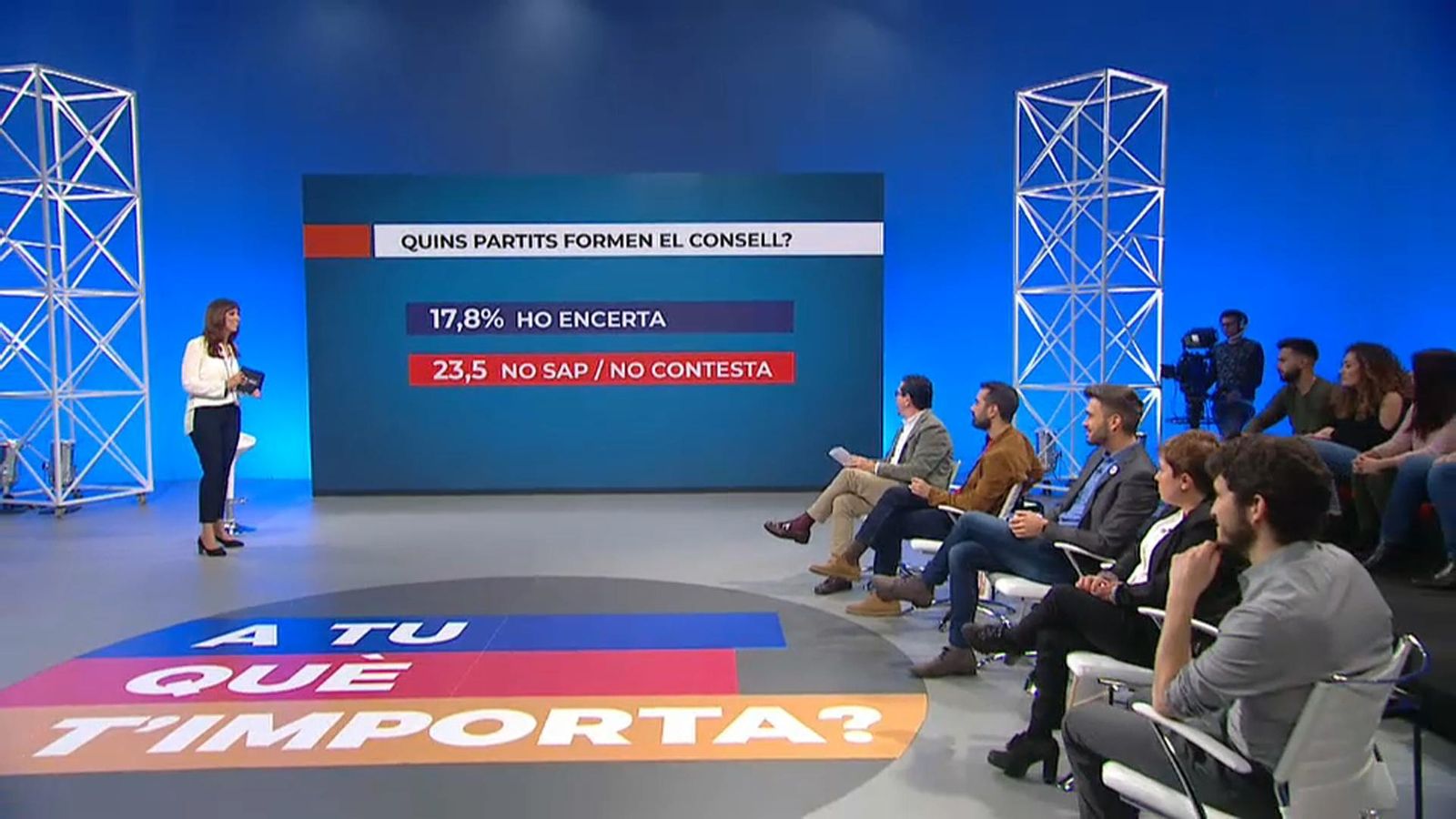 Els partits responen en directe en À Punt
