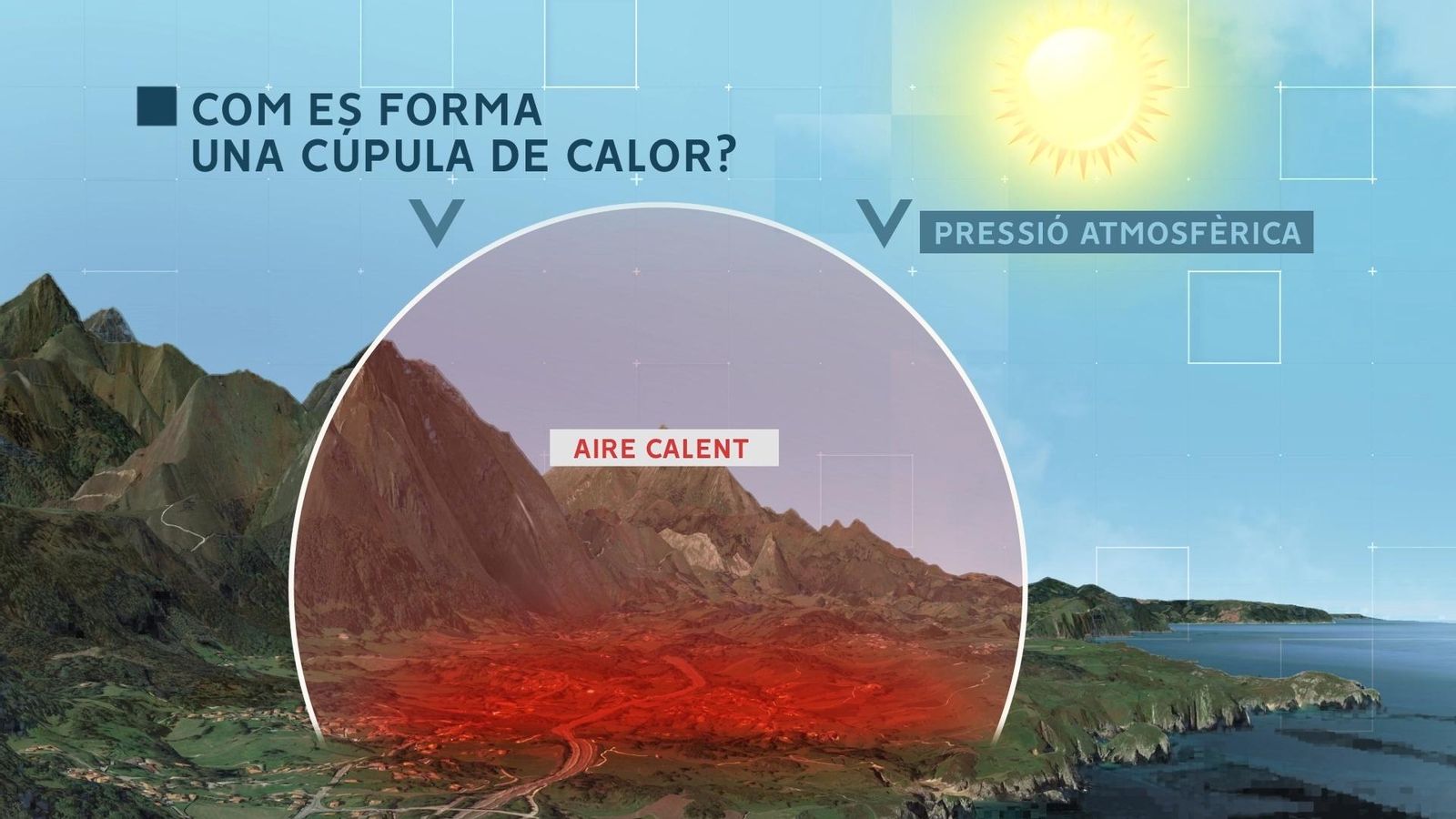 Gener de rècords