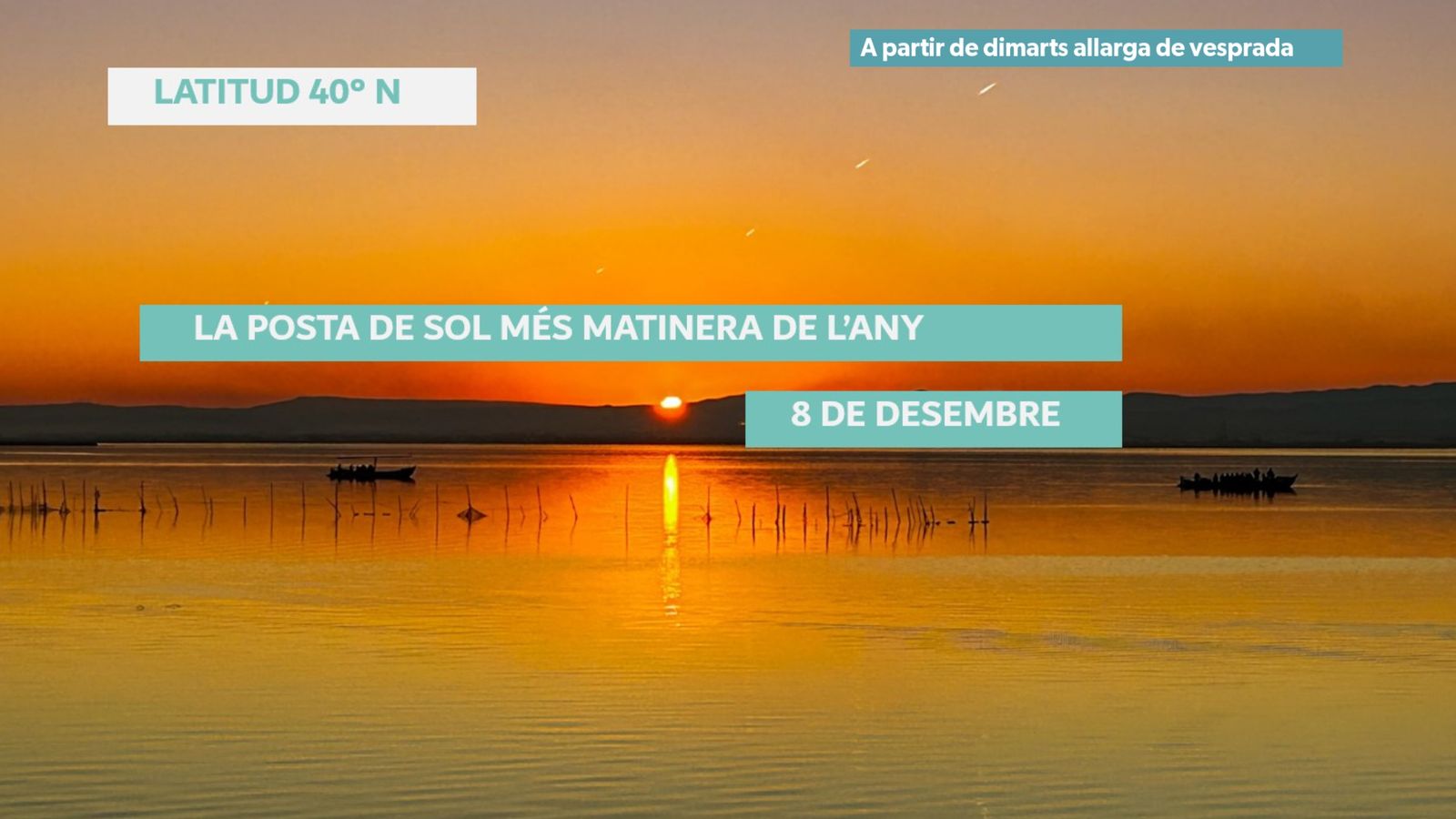 Dimarts assolellat amb boires matinals