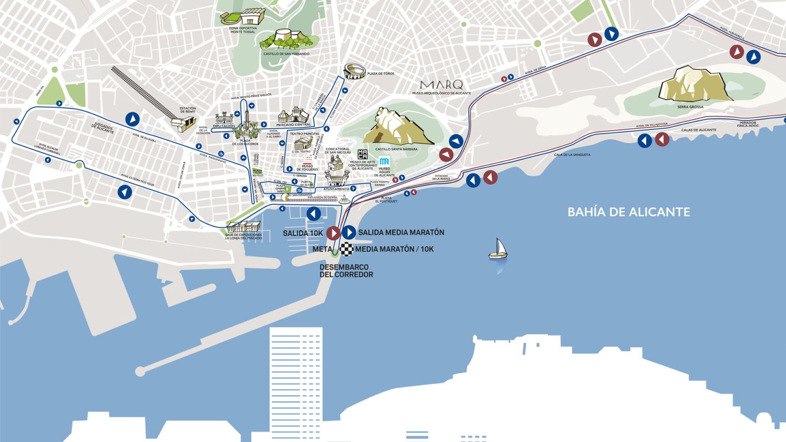 El circuit, homologat per la federació d'atletisme, tenia dues distàncies: 21 quilòmetres i 10K