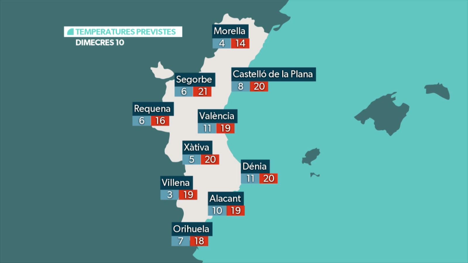 La previsió de les temperatures del dimecres 10 de desembre