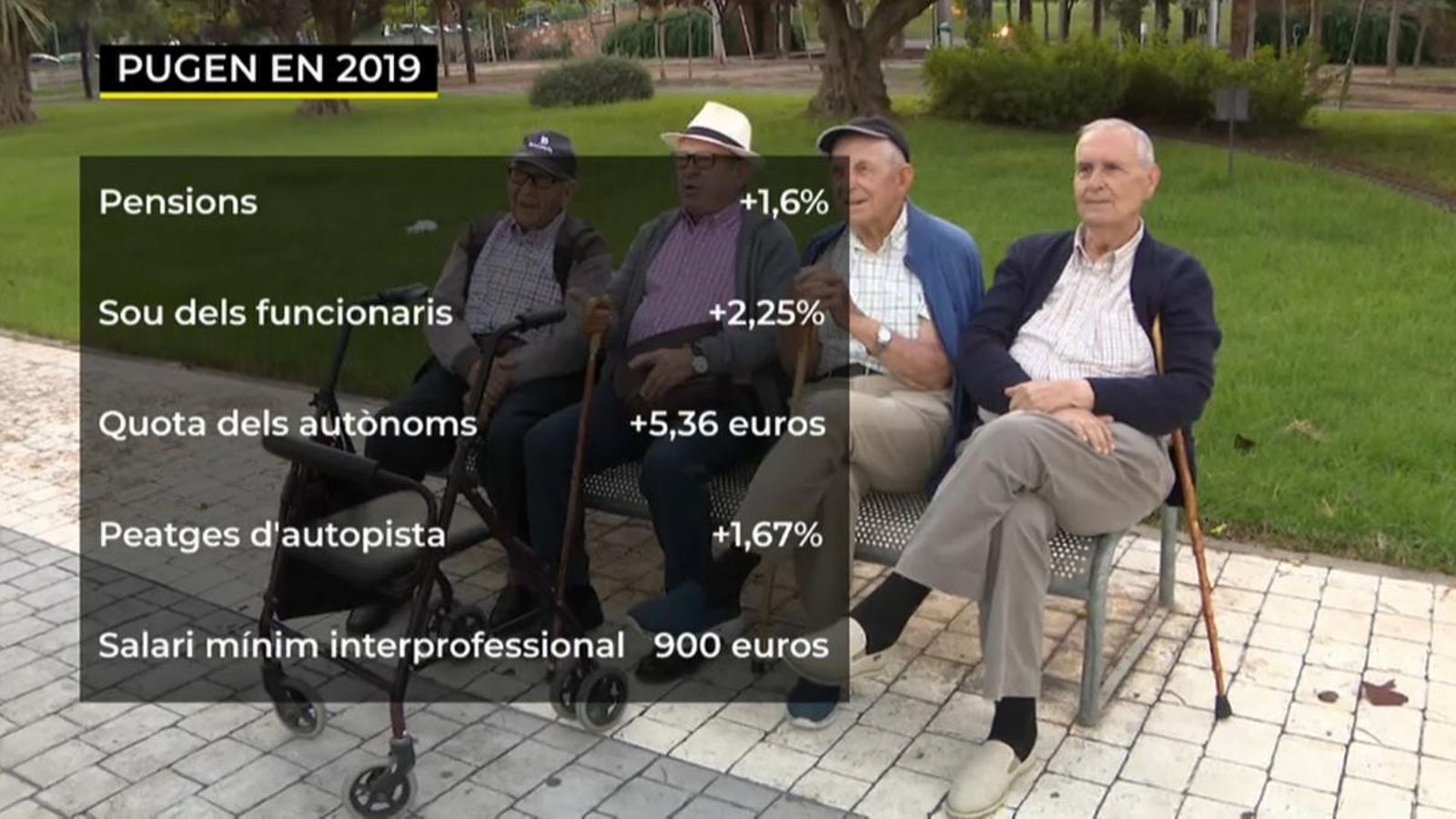 Quins canvis econòmics porta el 2019?