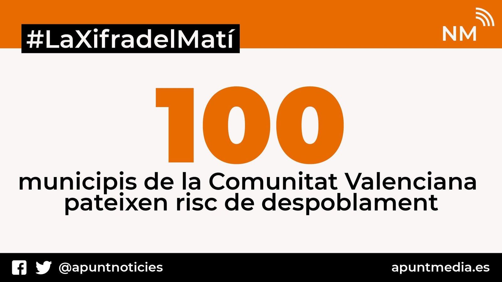100 pobles de la Comunitat Valenciana pateixen risc de despoblament 100 pobles de la Comunitat Valenciana pateixen risc de despoblament