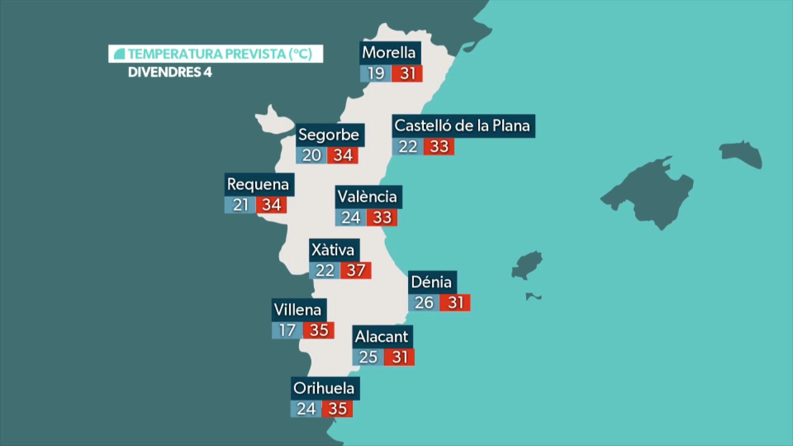 La previsió de temperatures este divendres