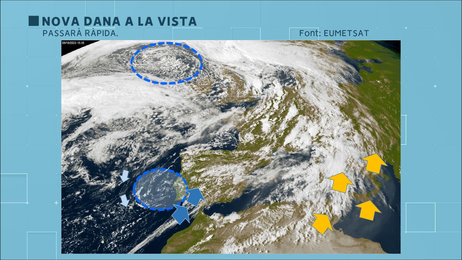 Evolució de la DANA