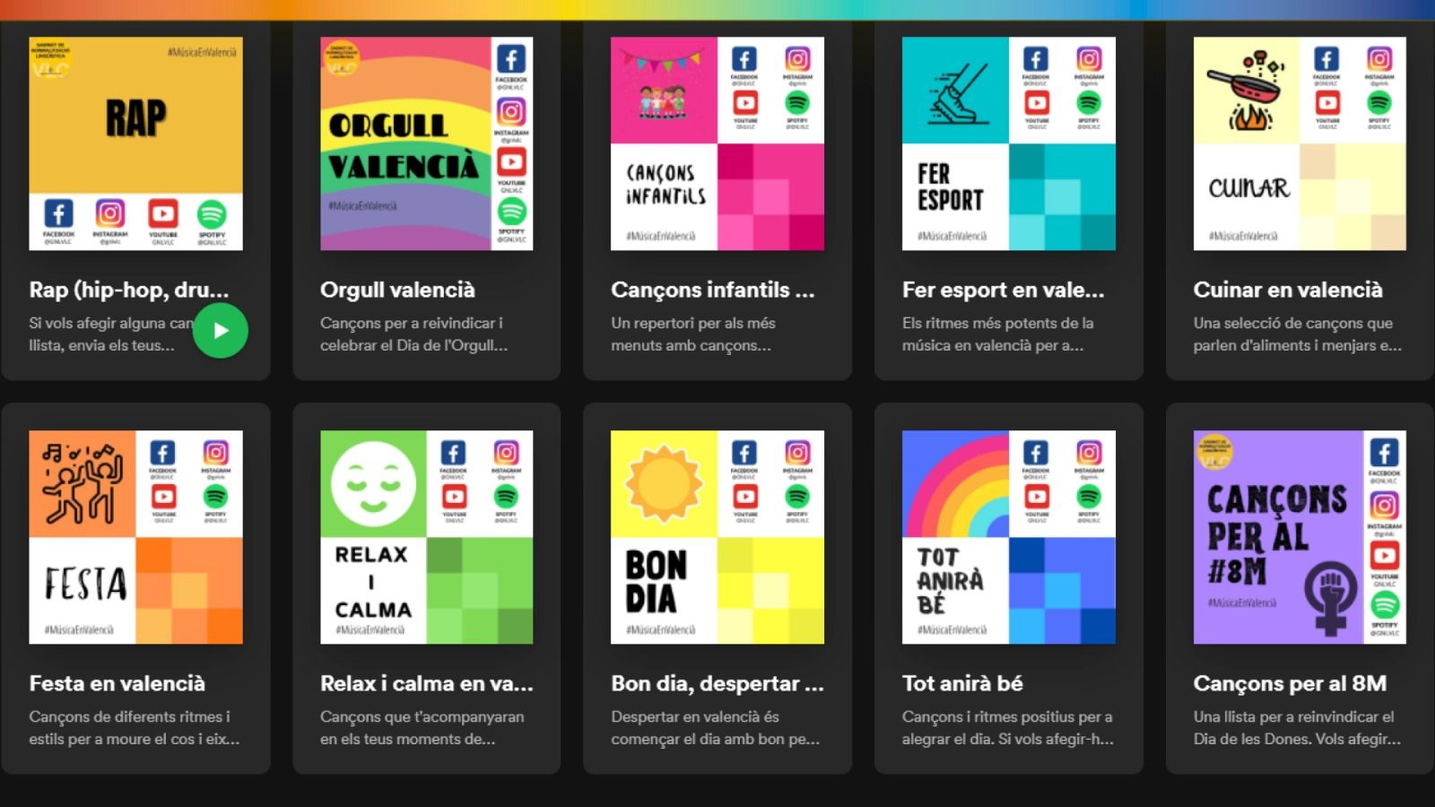 Imatge del perfil de Spotify del Gabinet de Normalització Lingüística de l'Ajuntament de València | Spotify