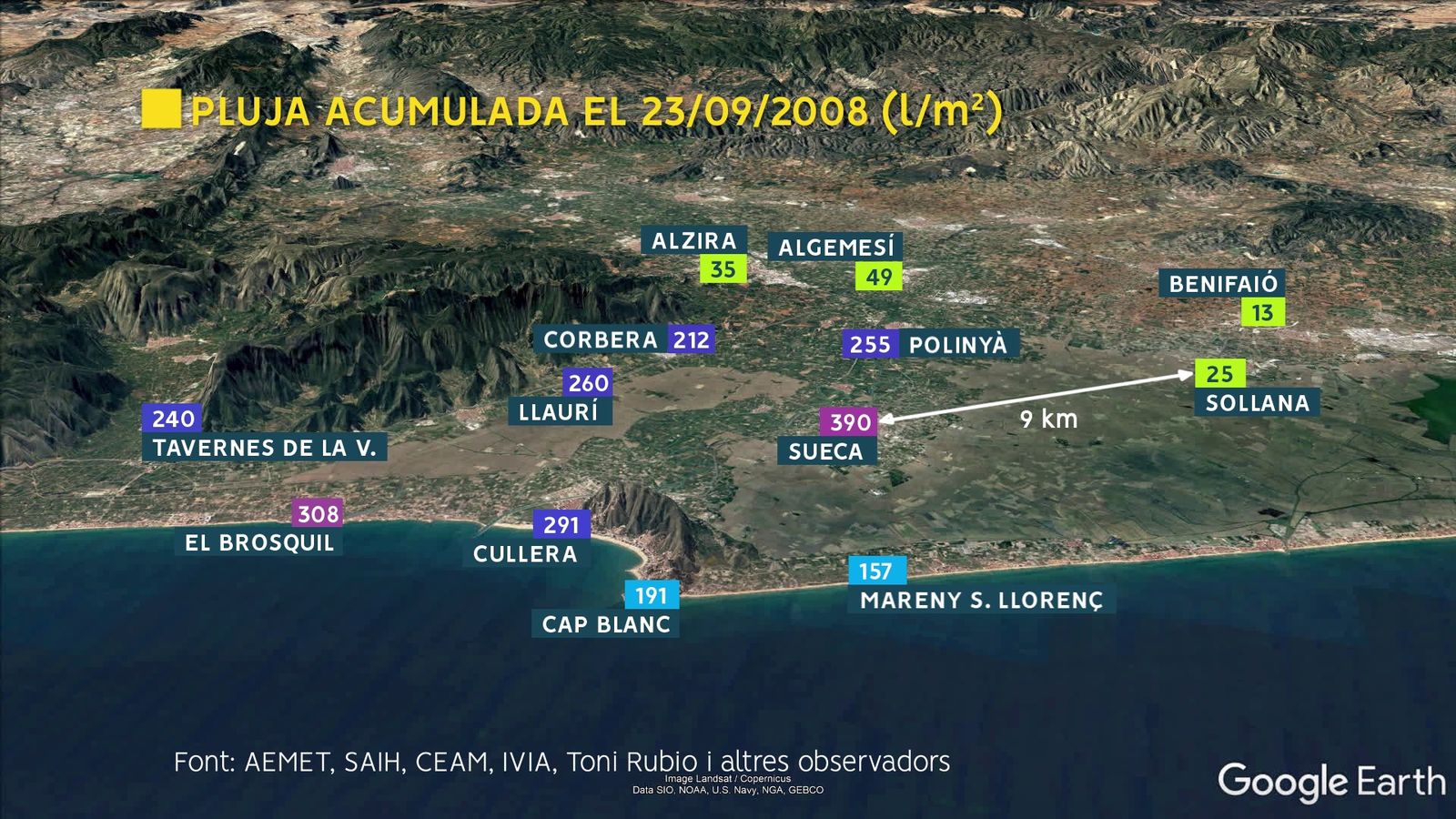 Efemèride Sueca 2008