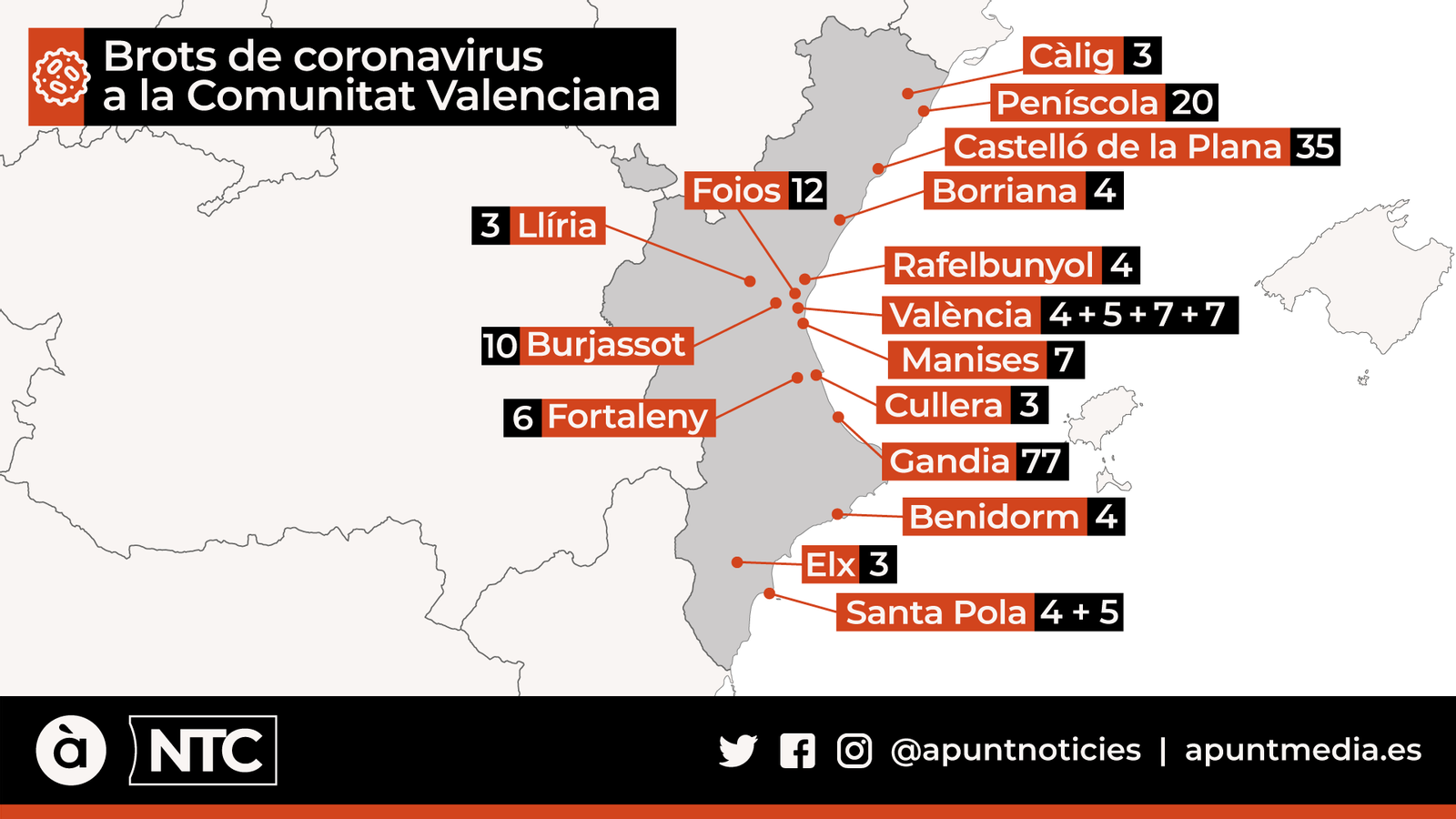 El mapa dels brots valencians de coronavirus