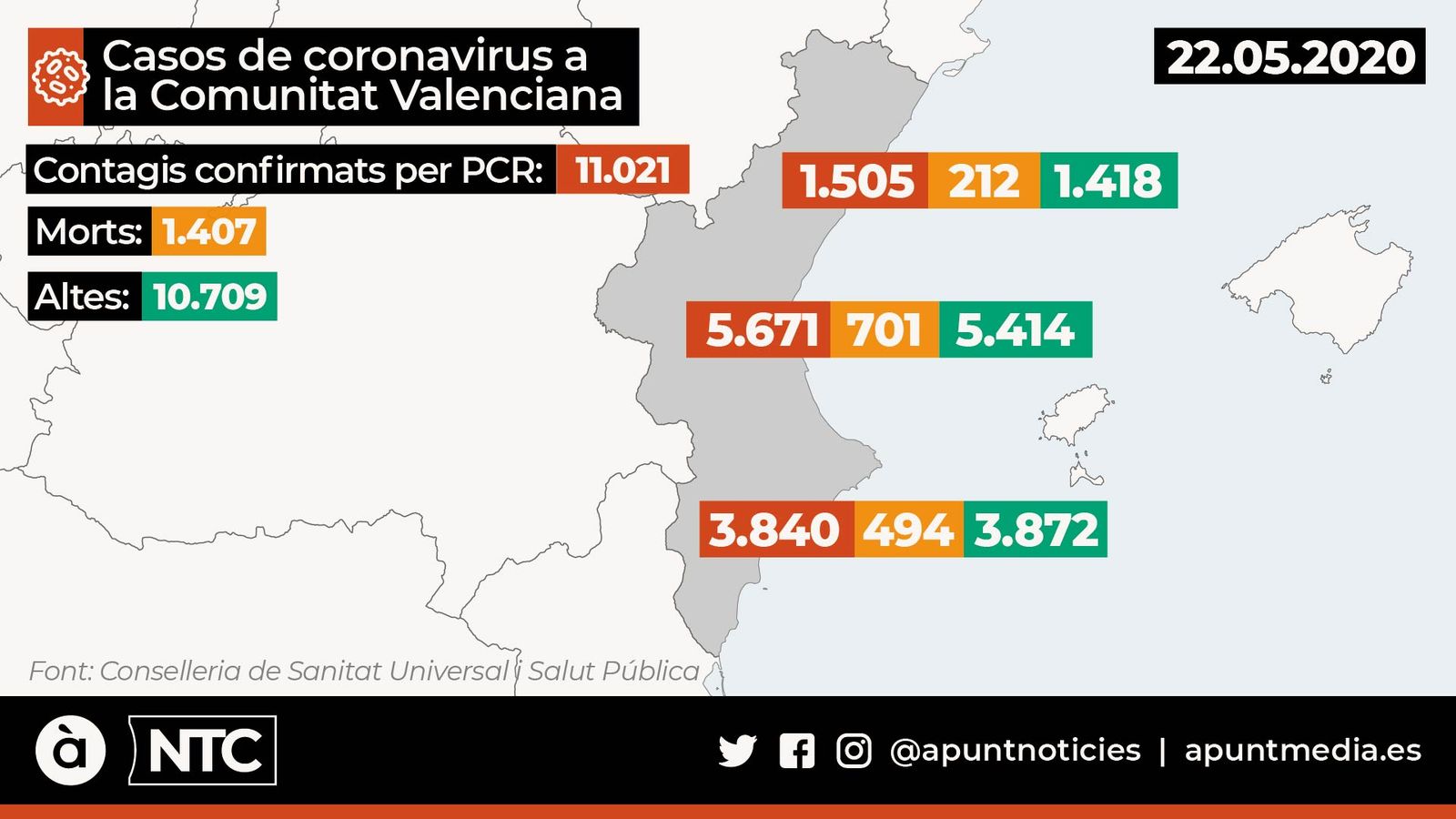 Mapa de l'evolució de la pandèmia a la Comunitat Valenciana