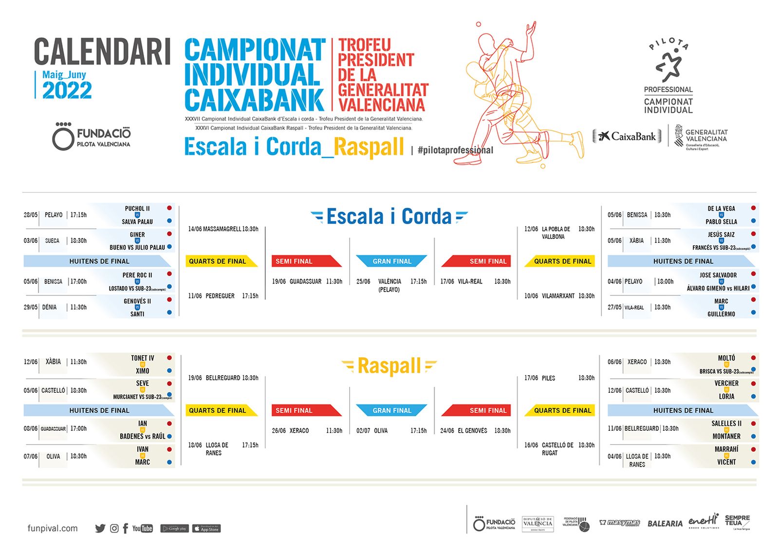 Així seran els campionats individuals de raspall i d'escala i corda