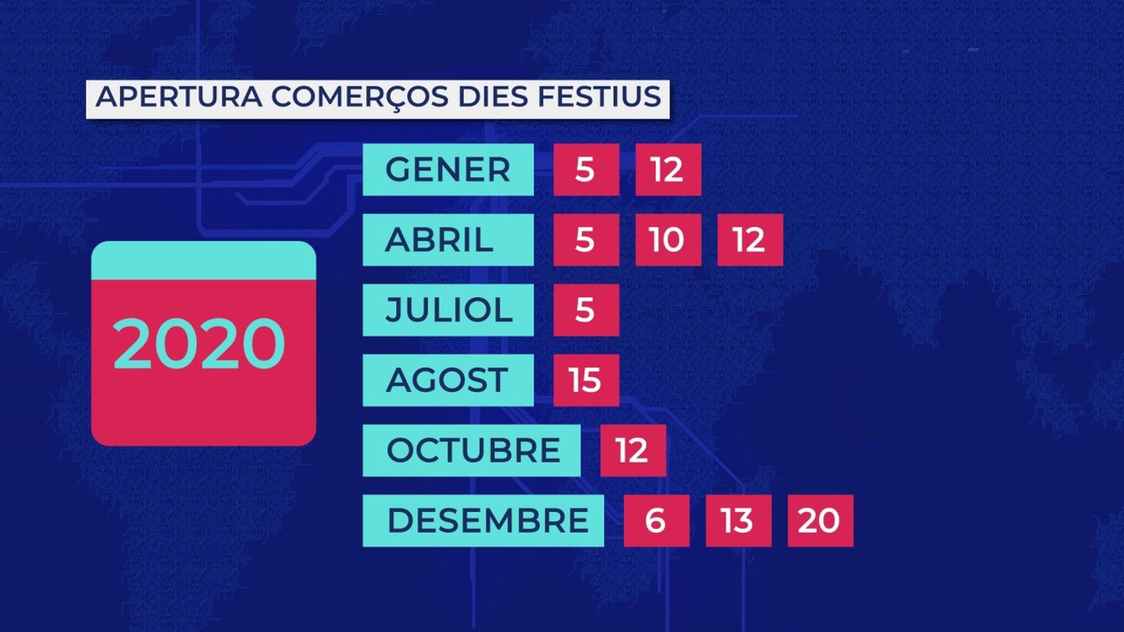 Festius d'apertura autoritzada per al pròxim any