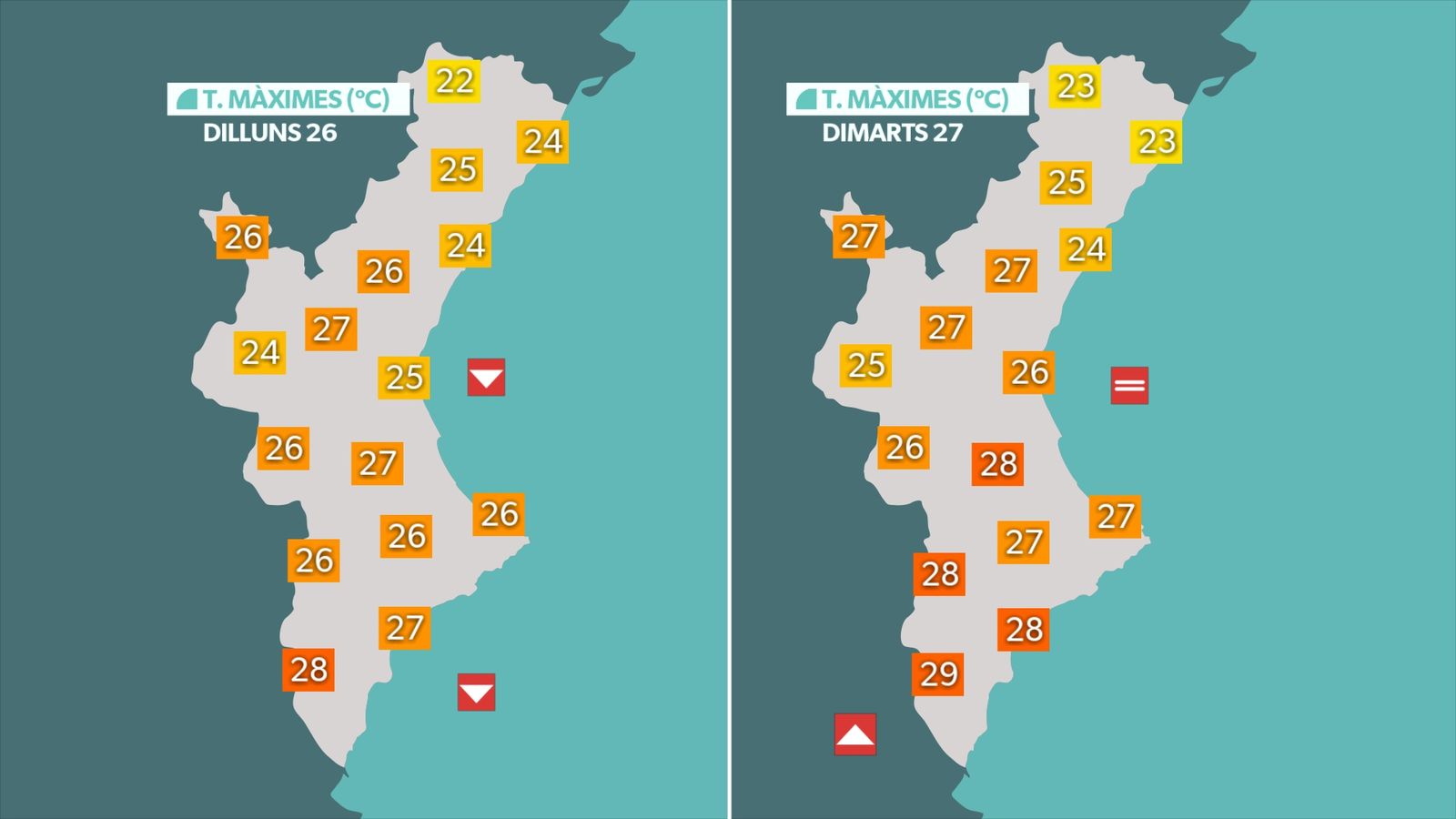 MÀXIMES DILLUNS I DIMARTS