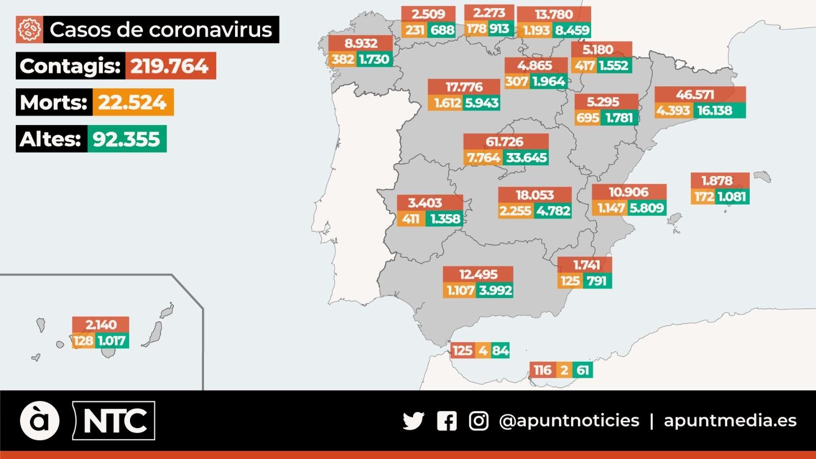 Casos de coronavirus a Espanya